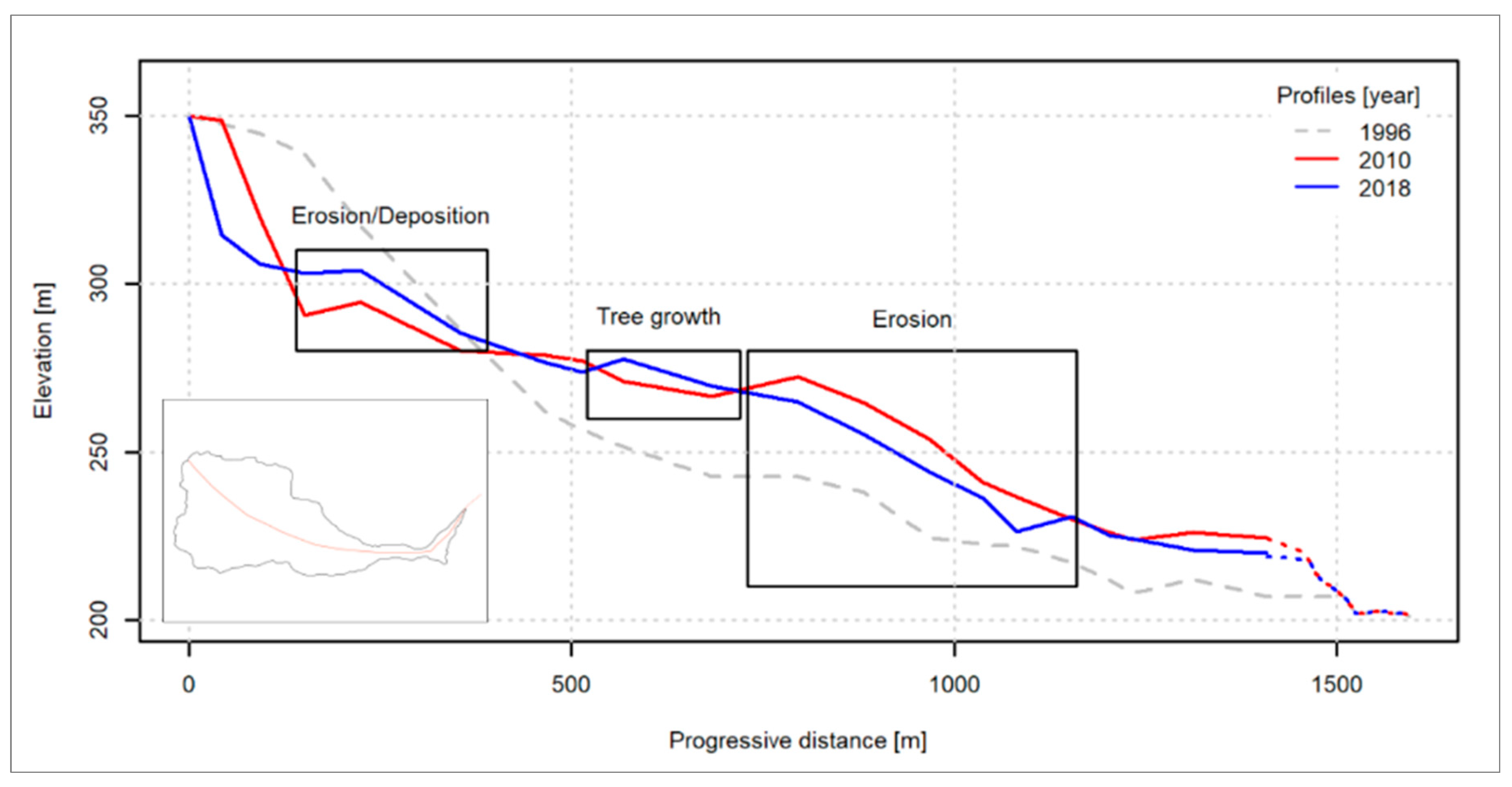 Remotesensing 12 01039 g011