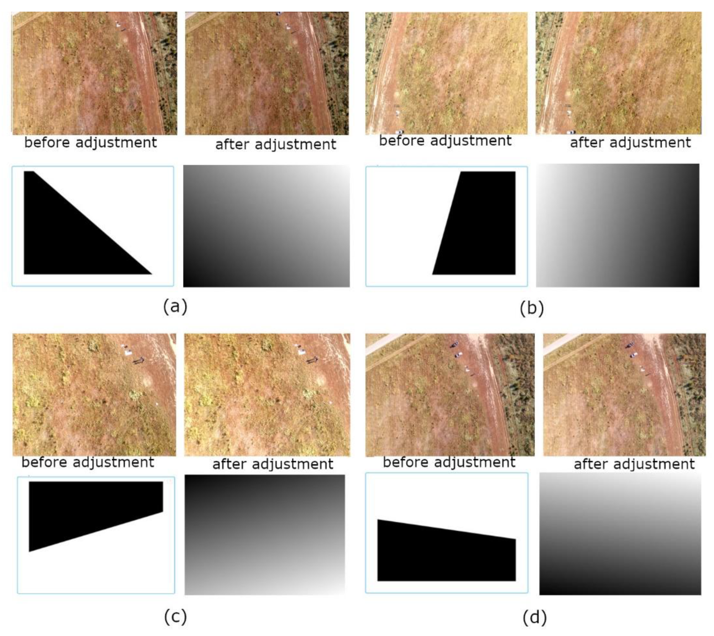 Remotesensing 12 01040 g012