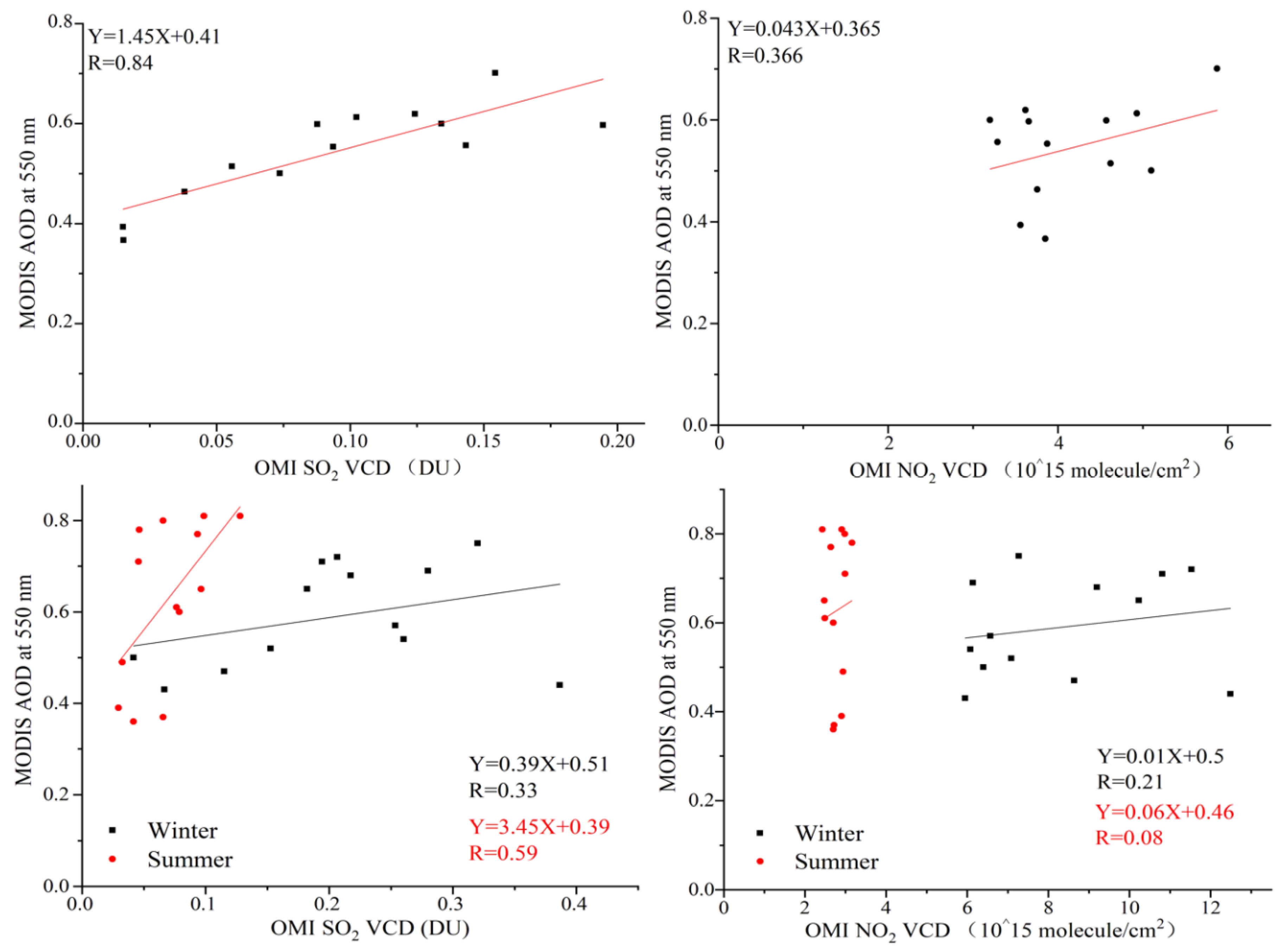 Remotesensing 12 01041 g012