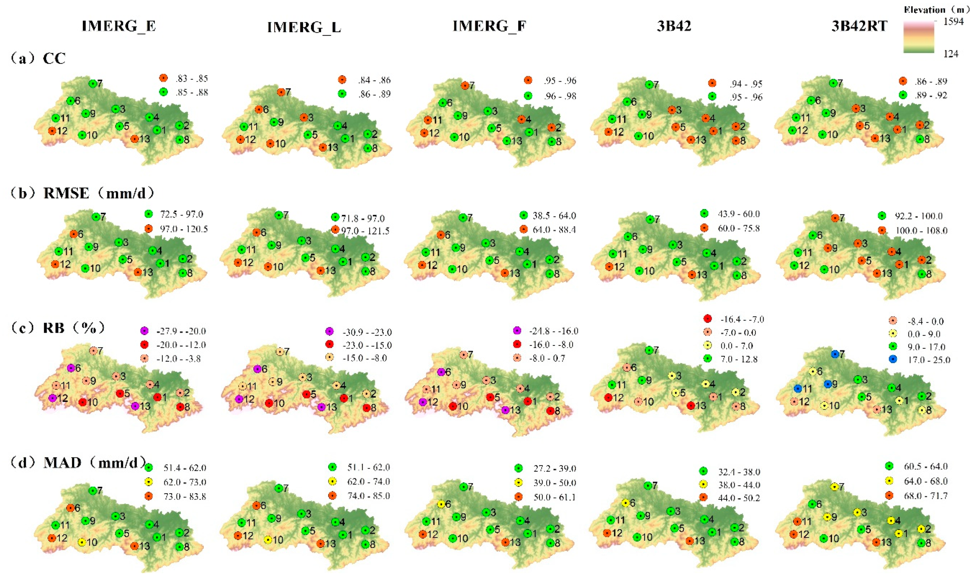 Remotesensing 12 01042 g003