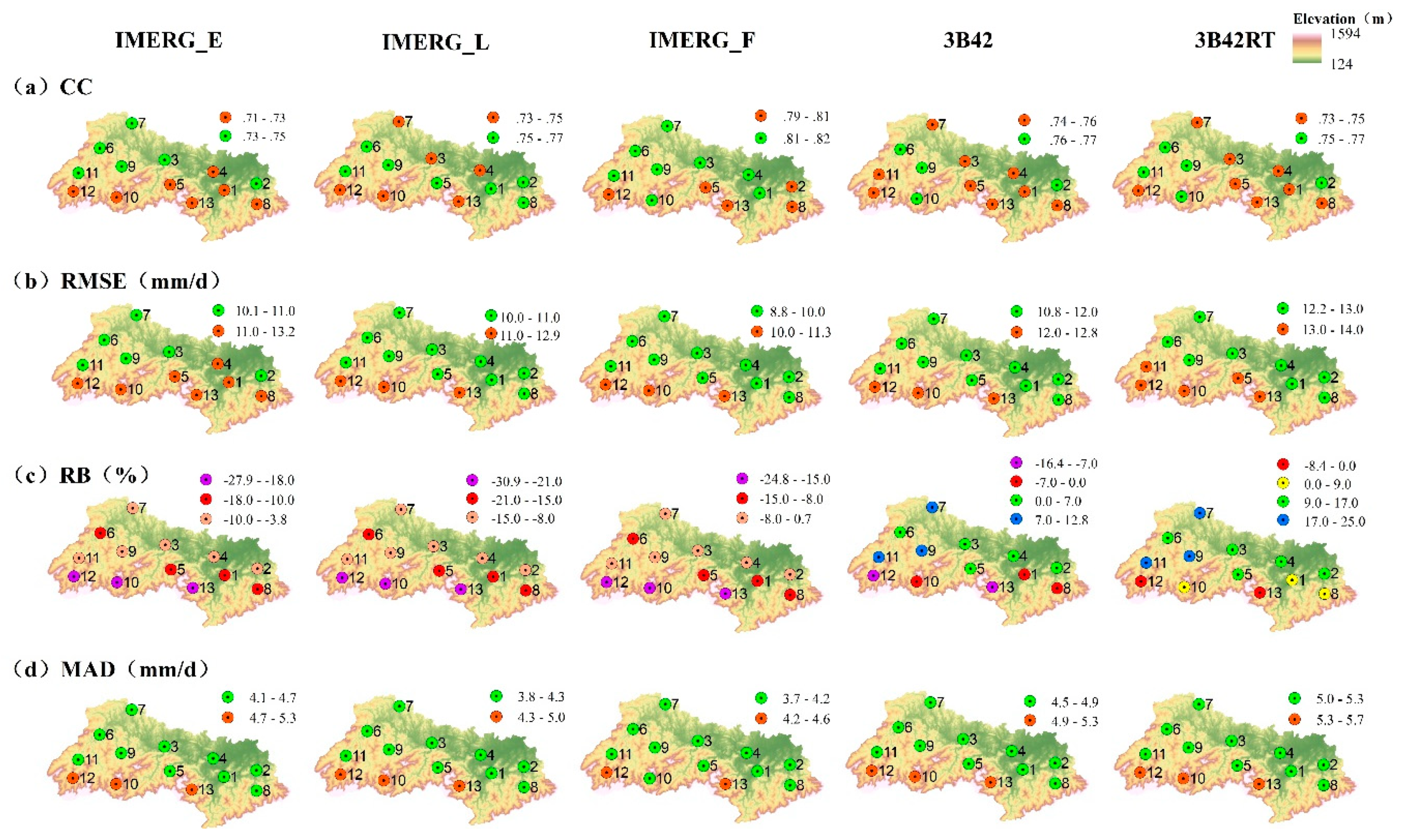 Remotesensing 12 01042 g005