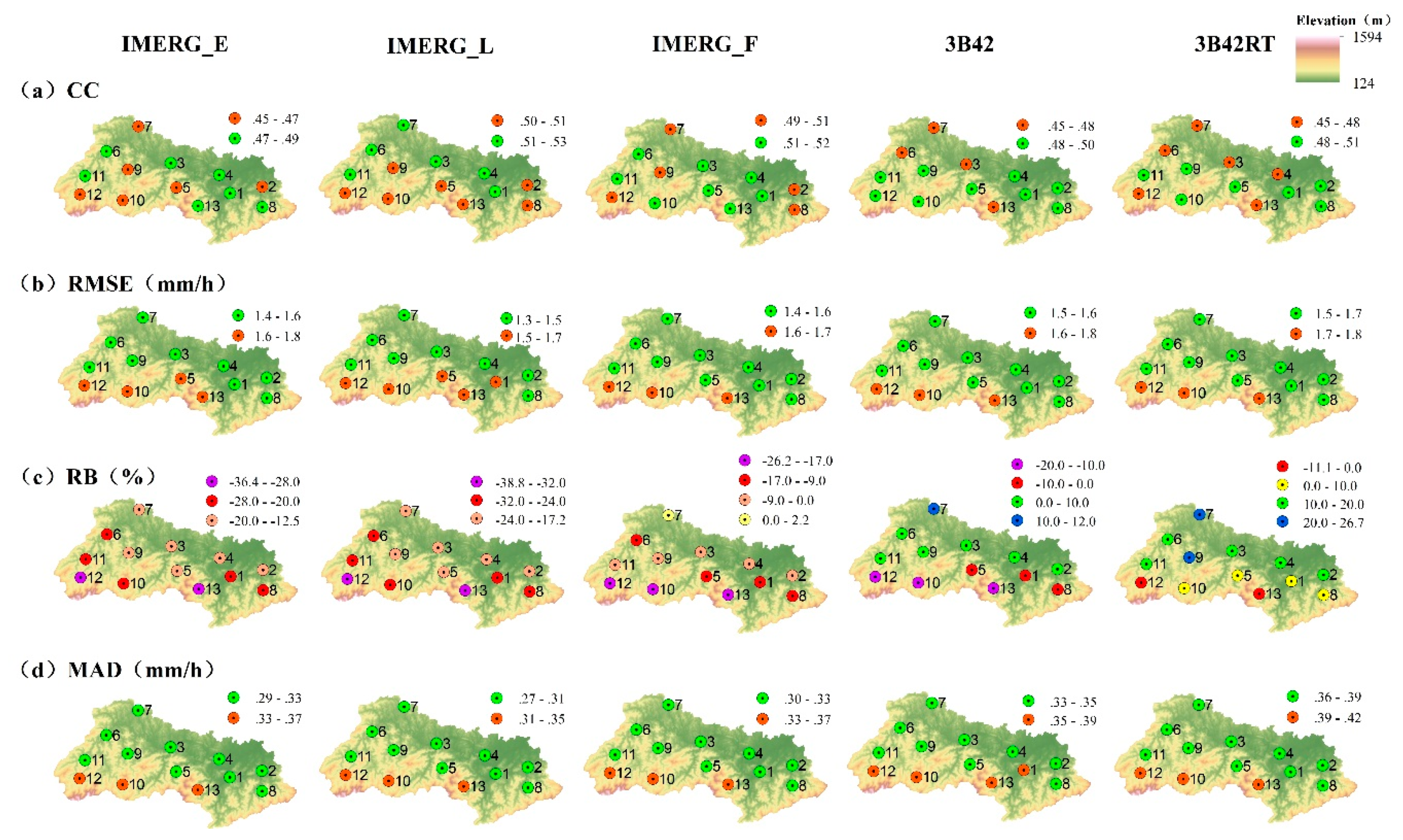 Remotesensing 12 01042 g009