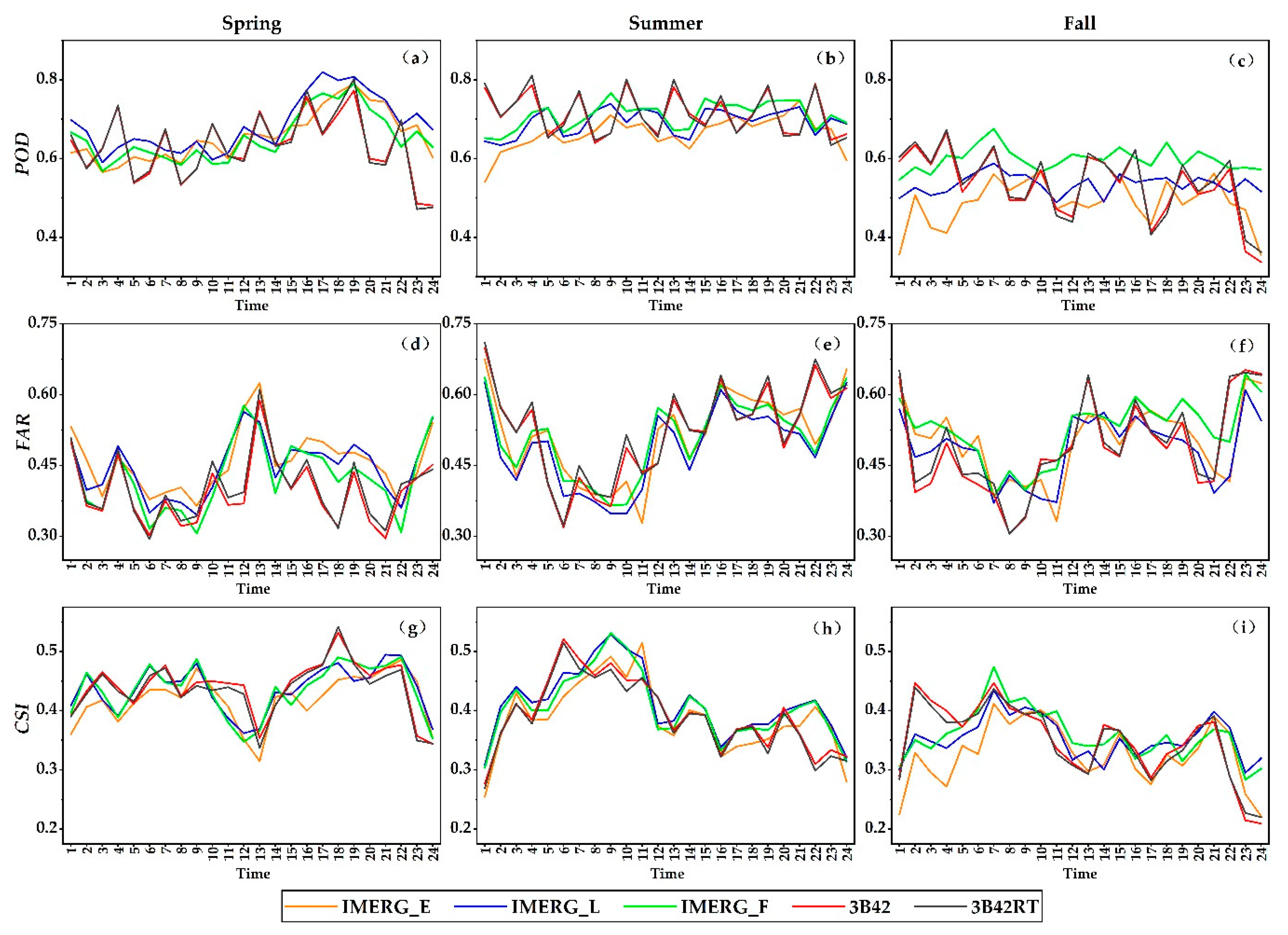 Remotesensing 12 01042 g010