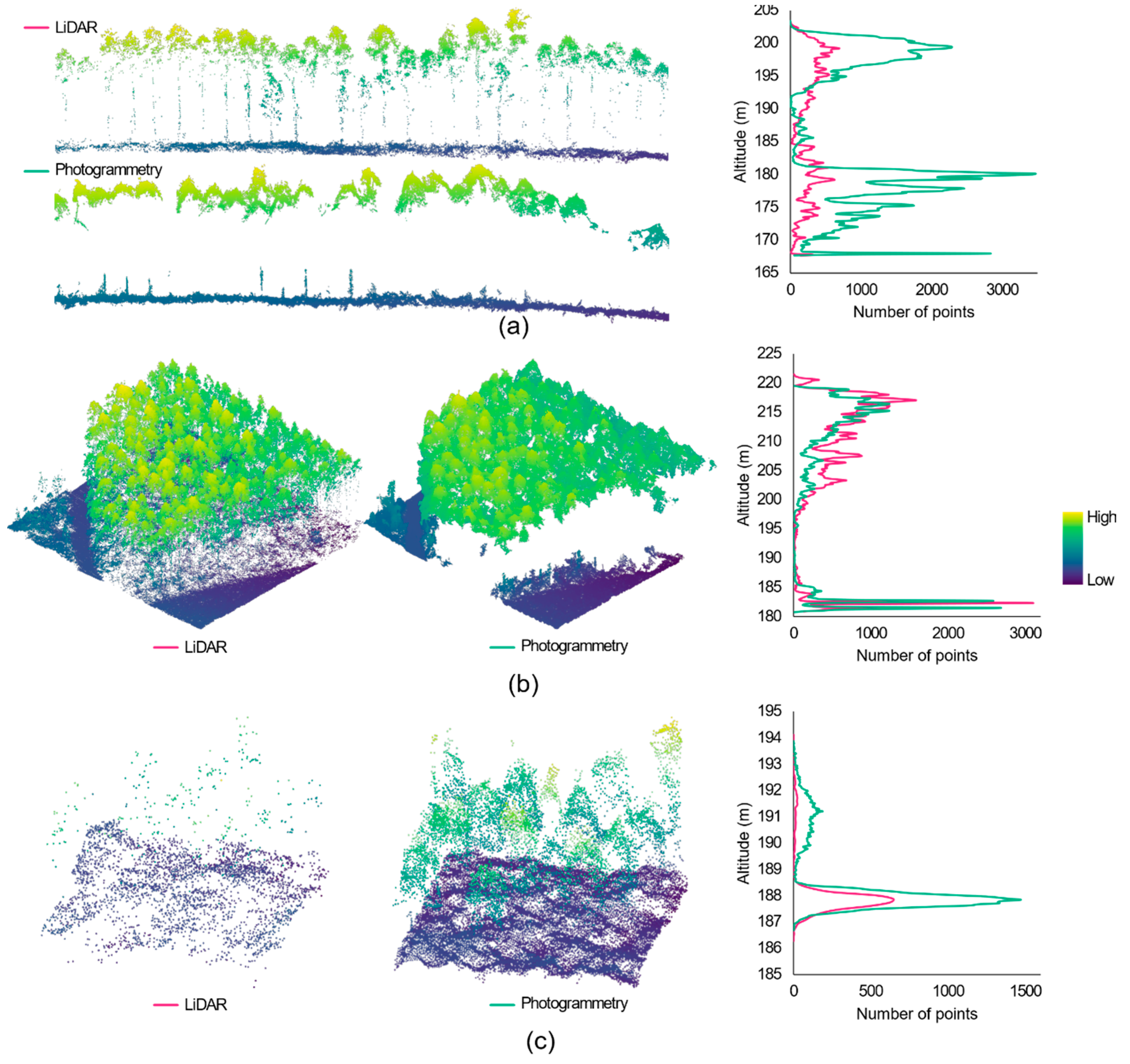 Remotesensing 12 01046 g005