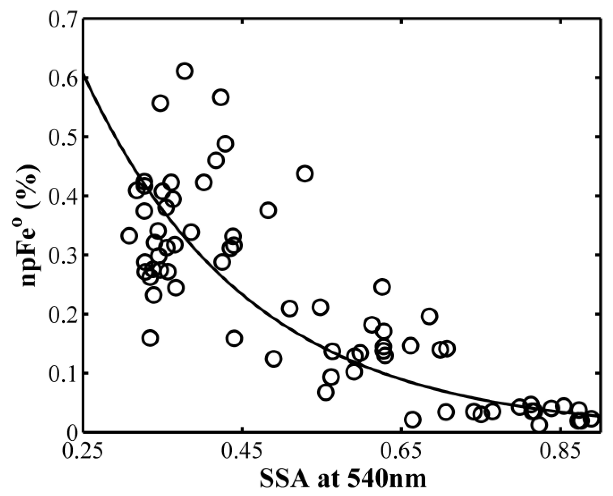 Remotesensing 12 01047 g002 Remotesensing 12 01047 g002