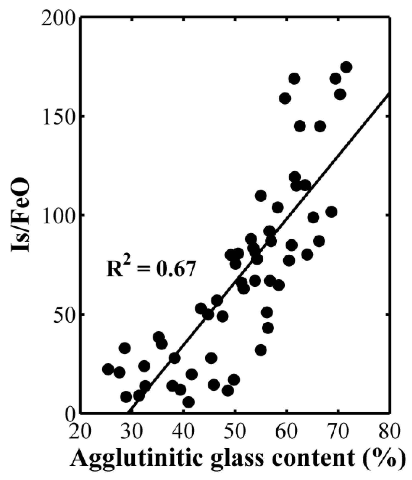 Remotesensing 12 01047 g013 Remotesensing 12 01047 g013