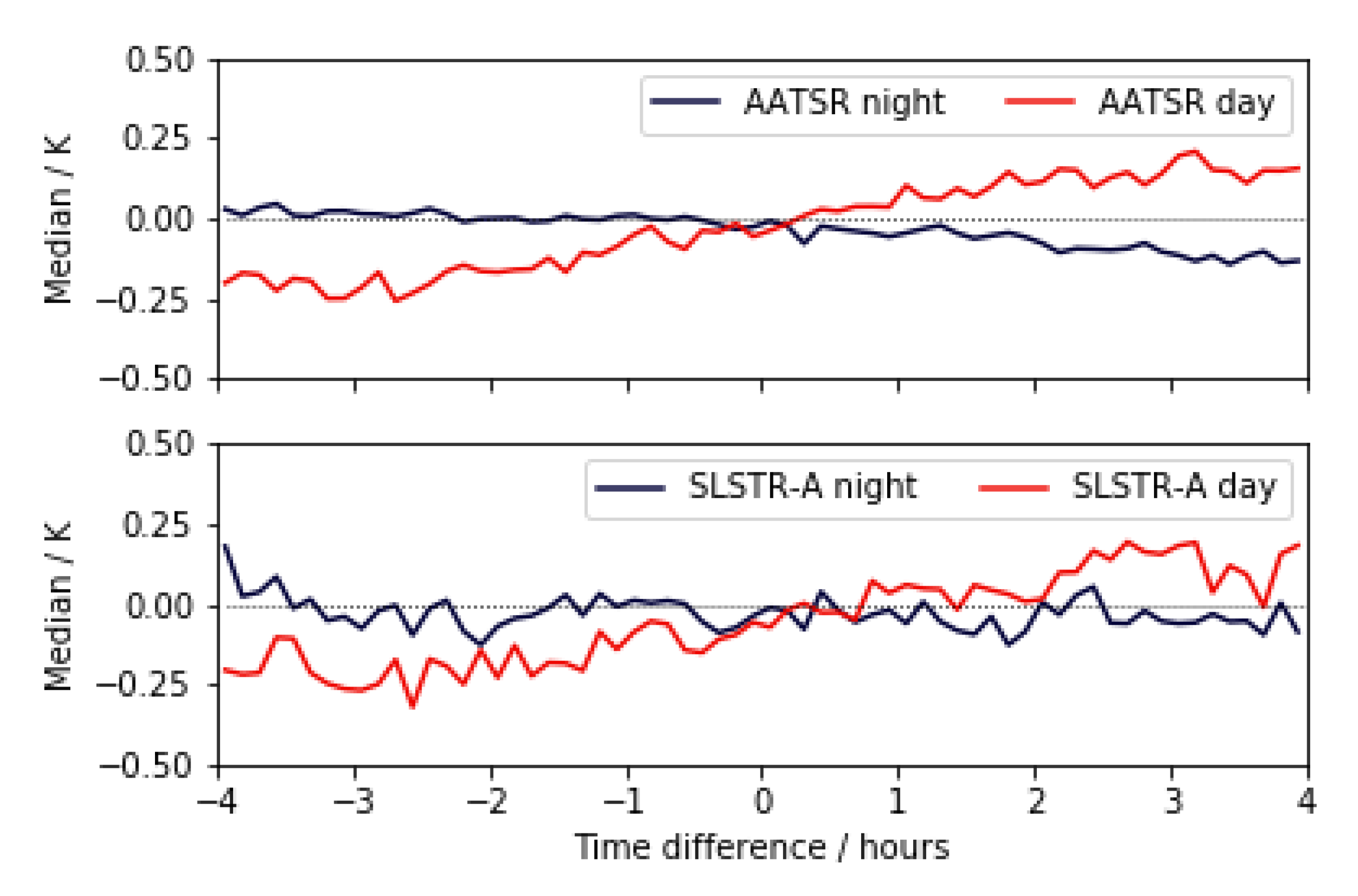 Remotesensing 12 01048 g001 Remotesensing 12 01048 g001