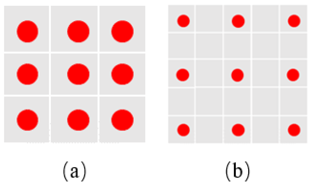Remotesensing 12 01050 g001