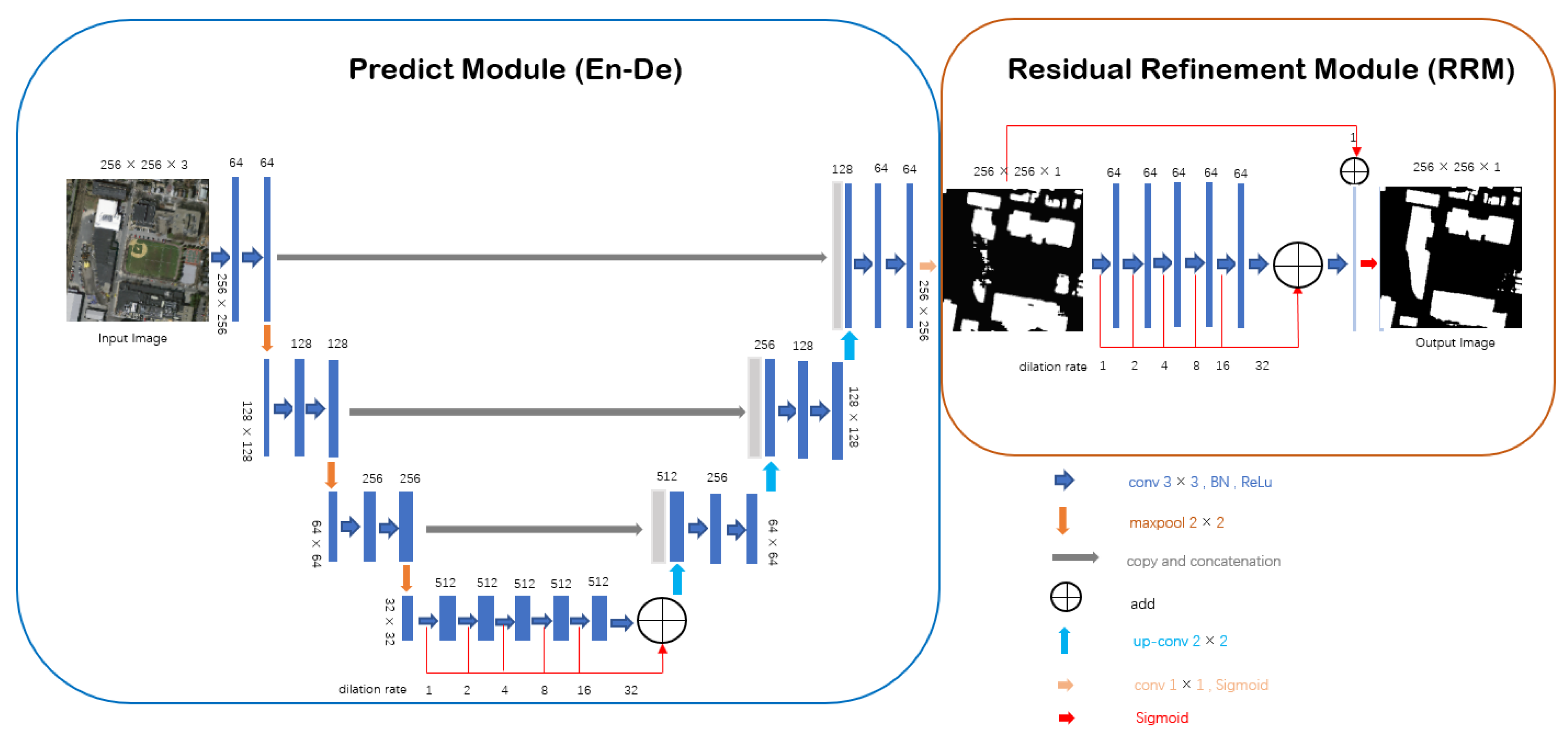 Remotesensing 12 01050 g002