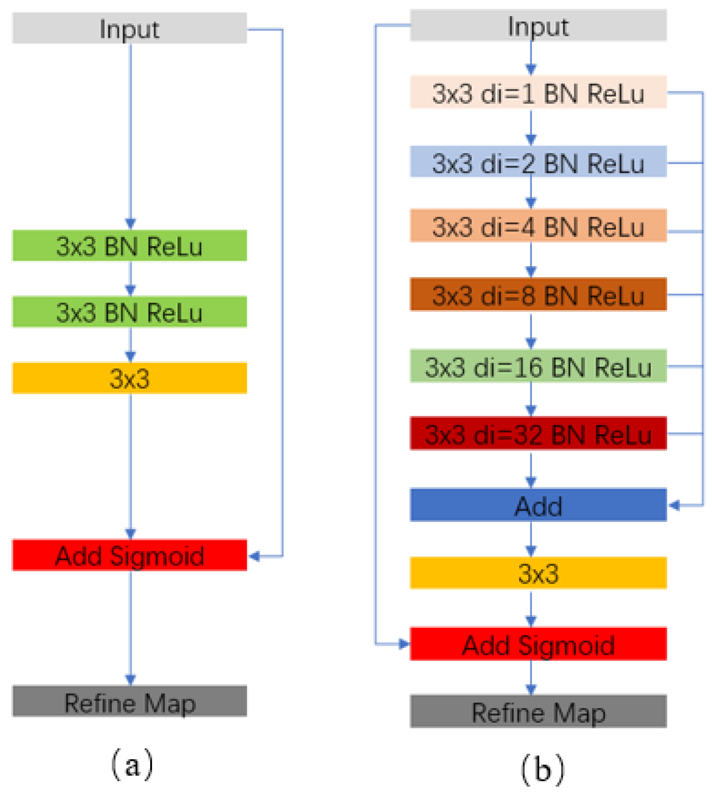 Remotesensing 12 01050 g003