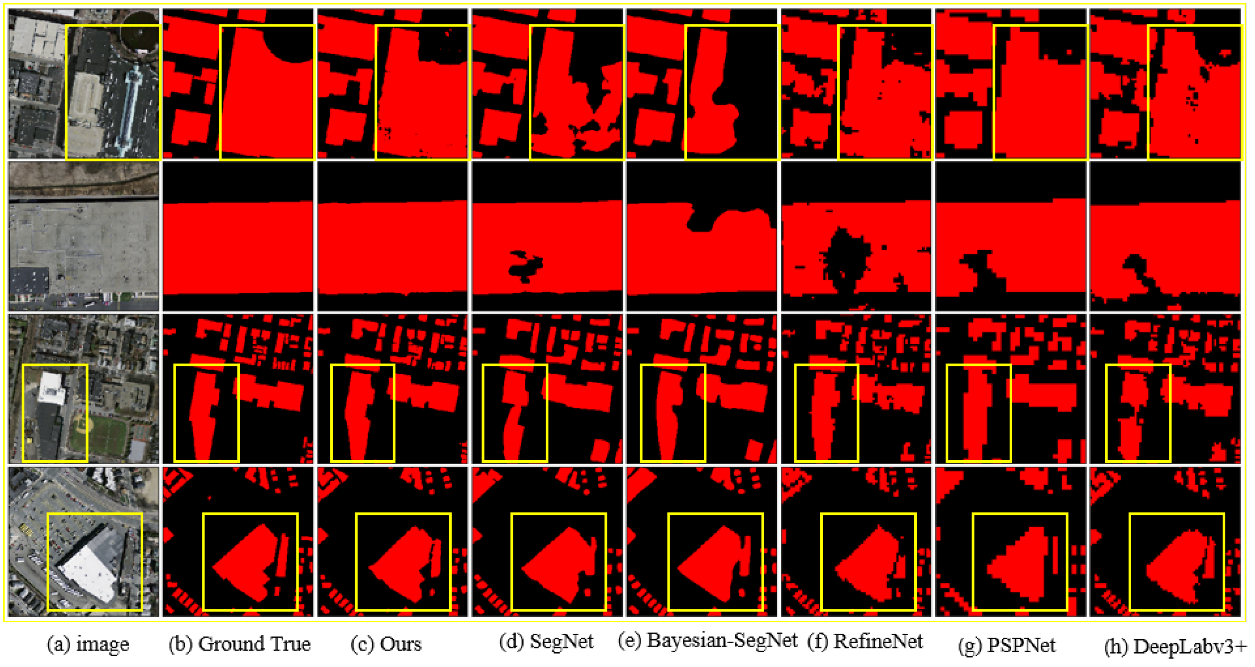 Remotesensing 12 01050 g007