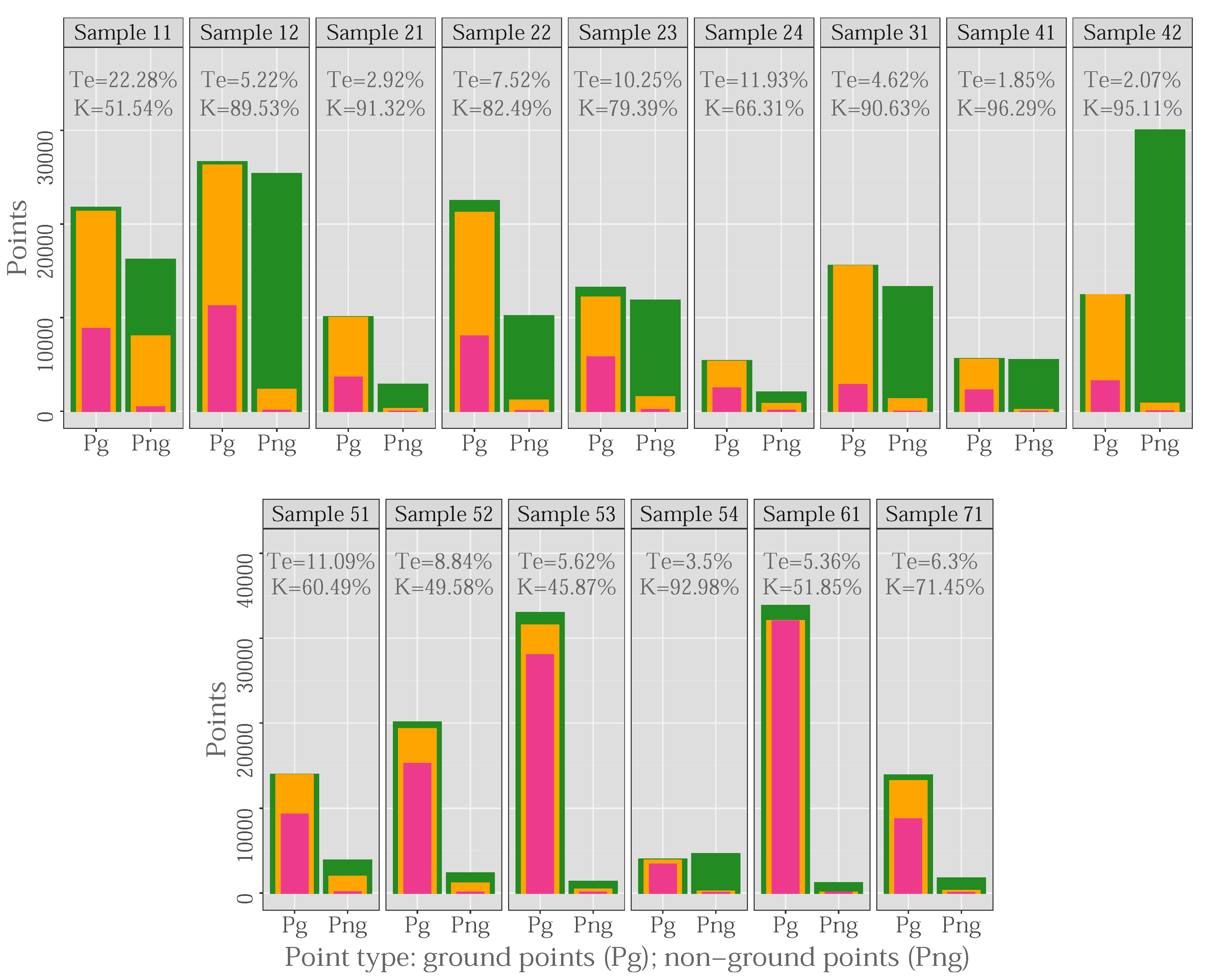 Remotesensing 12 01051 g008