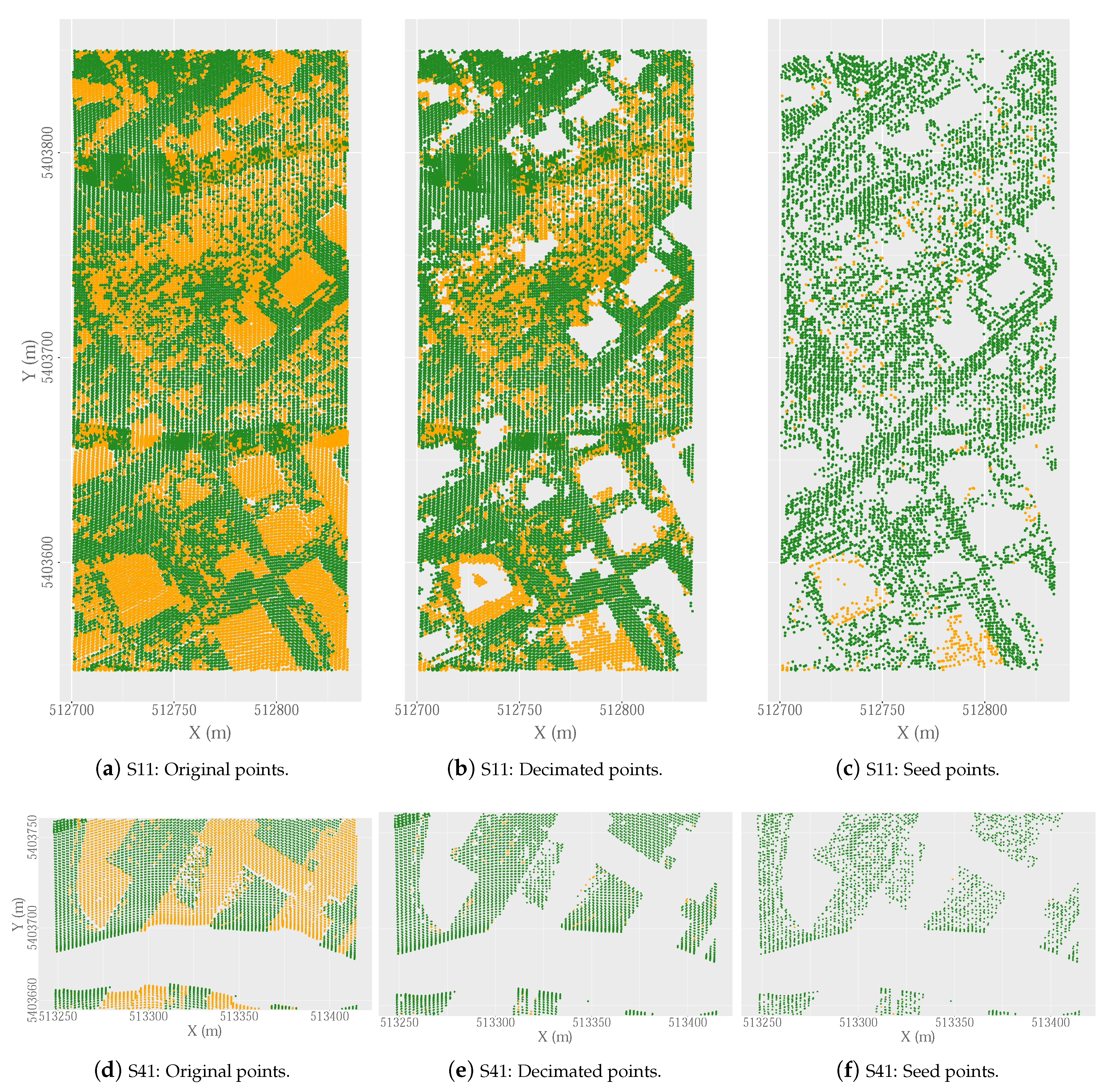 Remotesensing 12 01051 g009