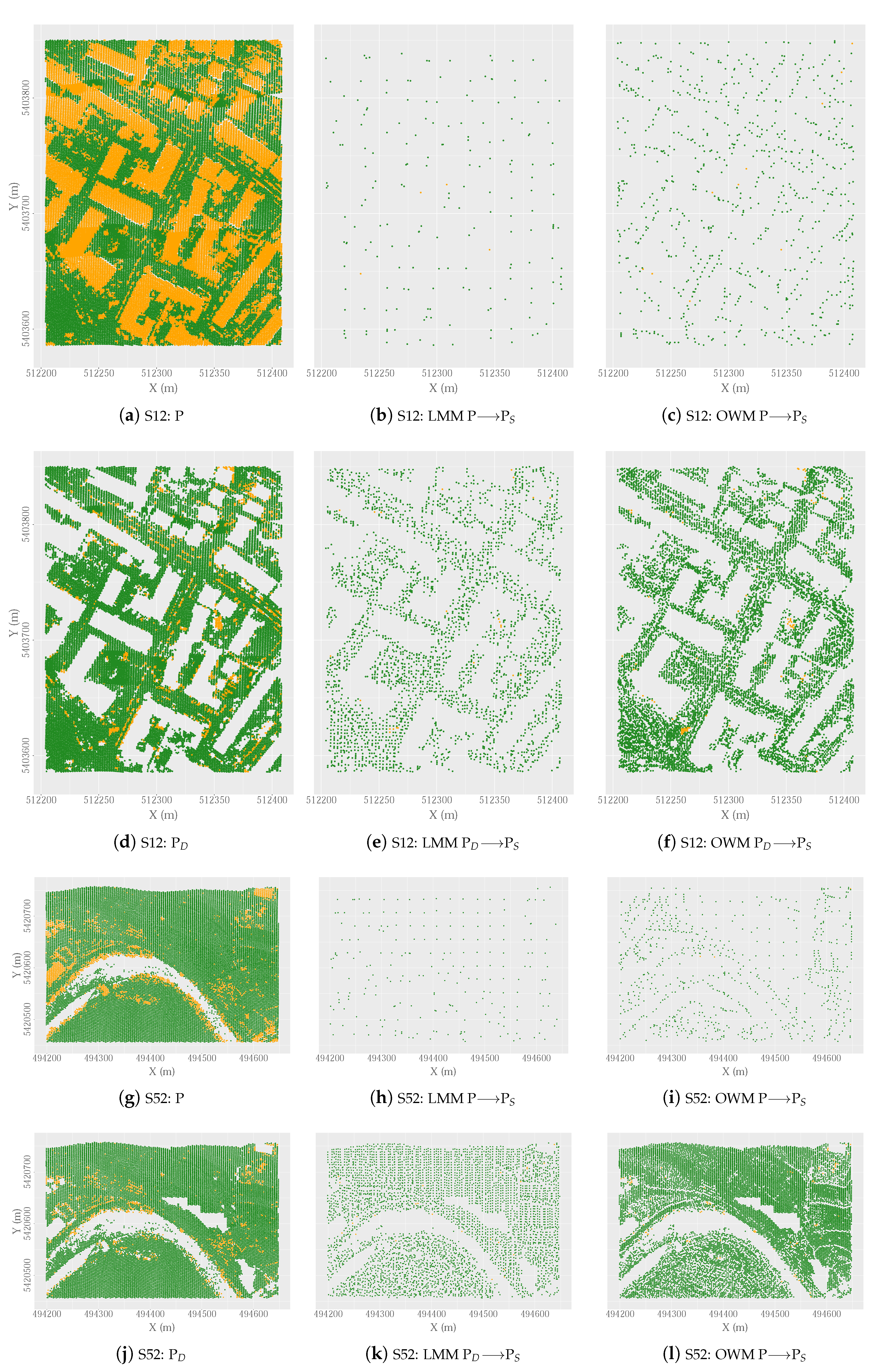 Remotesensing 12 01051 g010