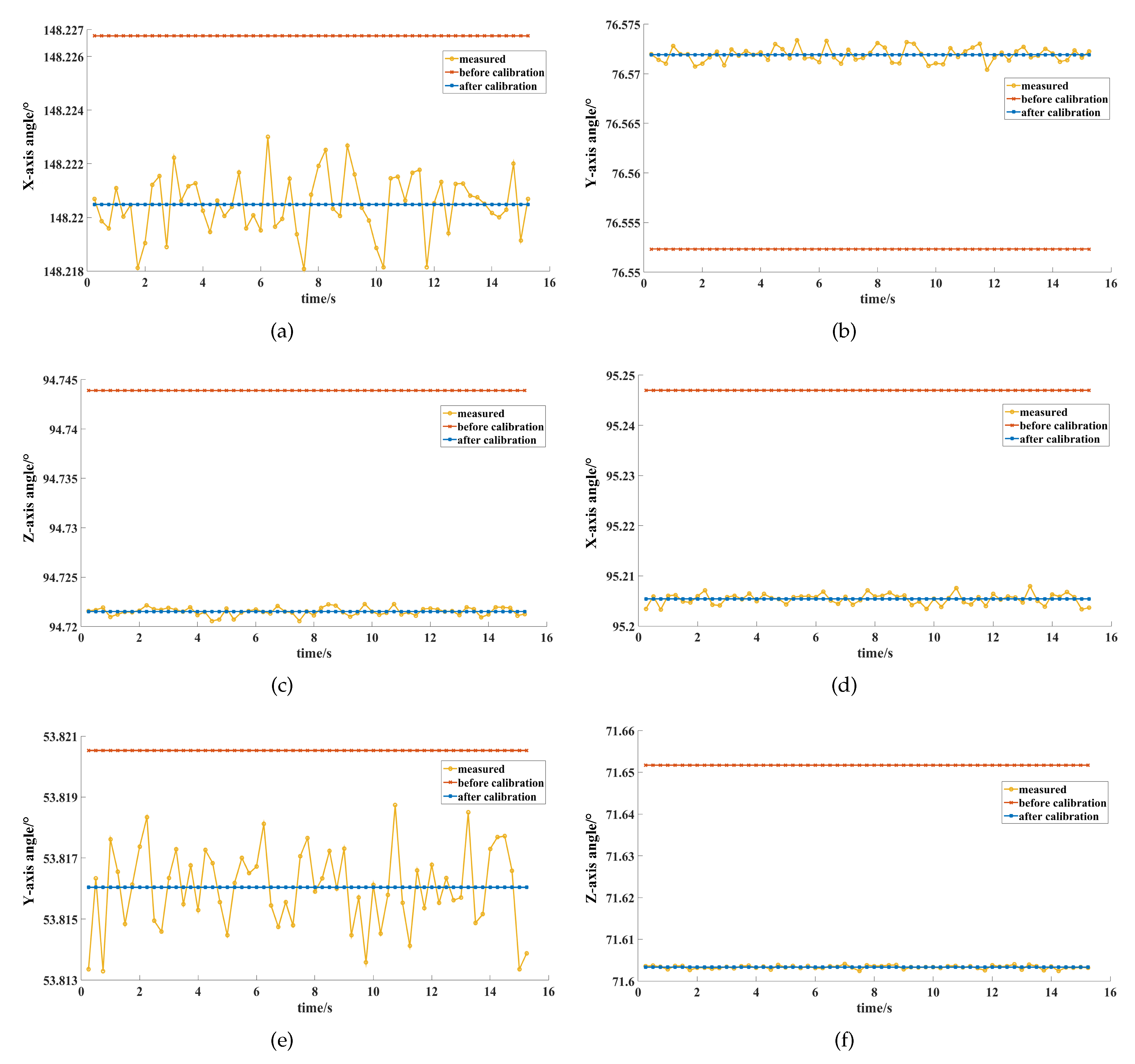 Remotesensing 12 01055 g006