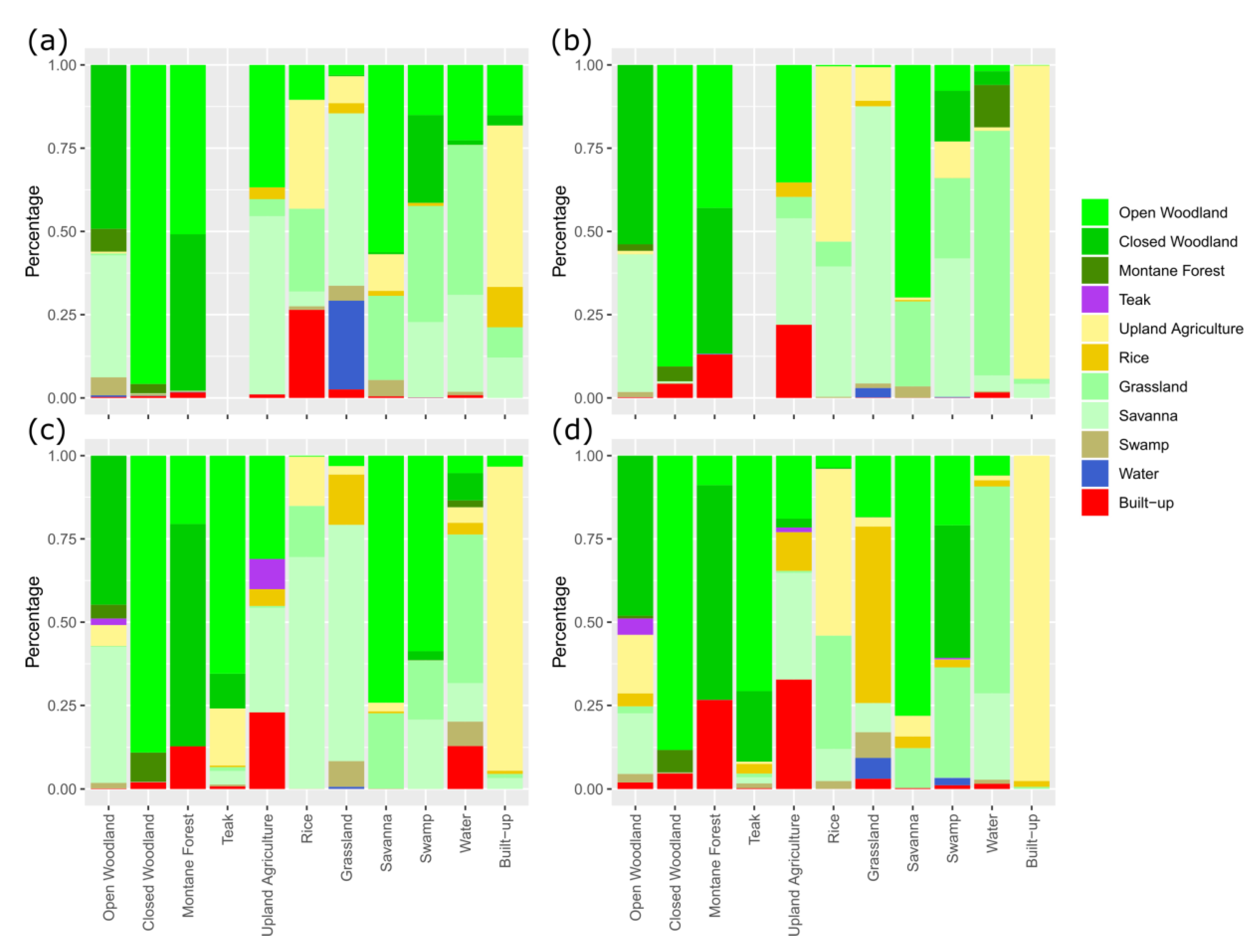 Remotesensing 12 01057 g006