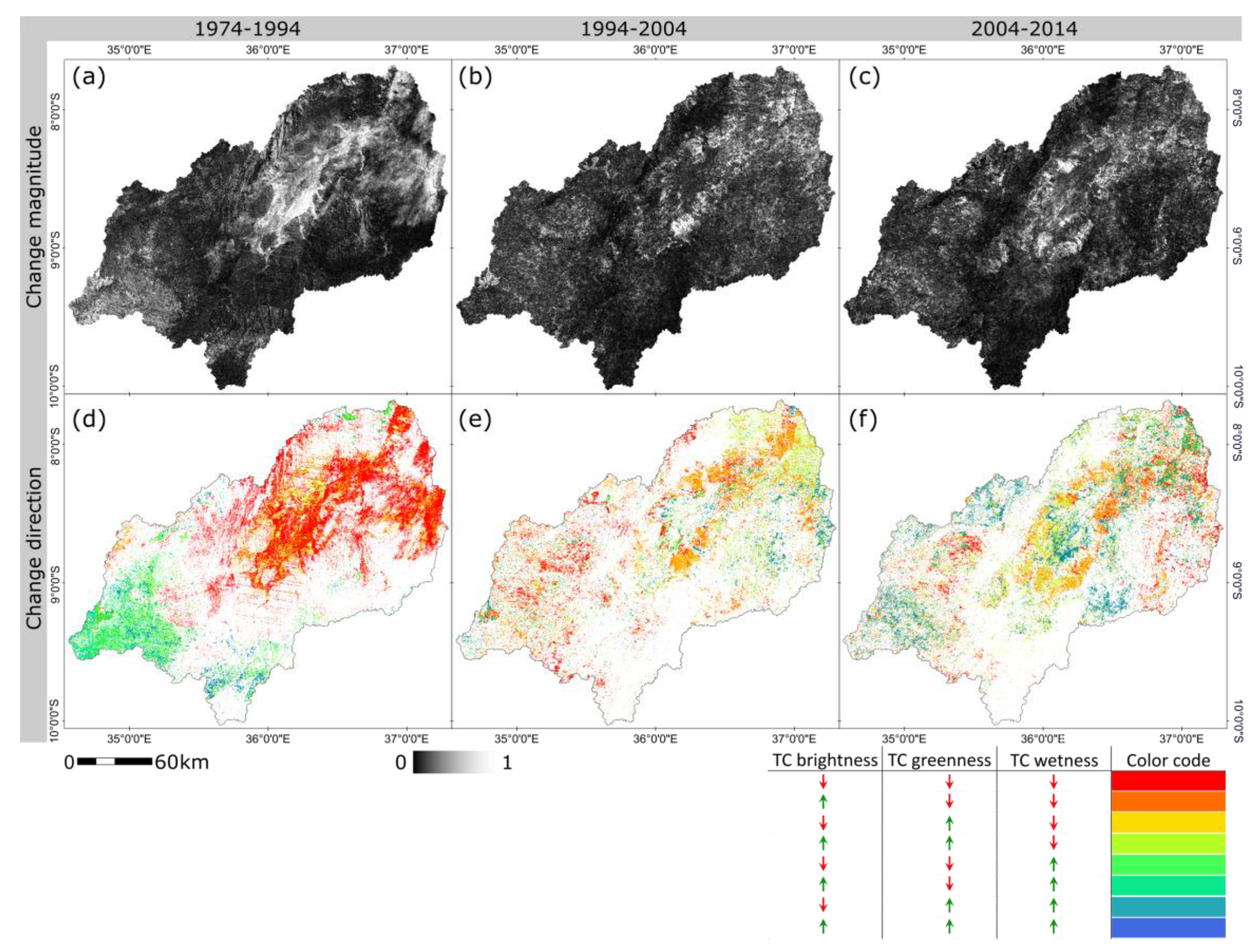 Remotesensing 12 01057 g008