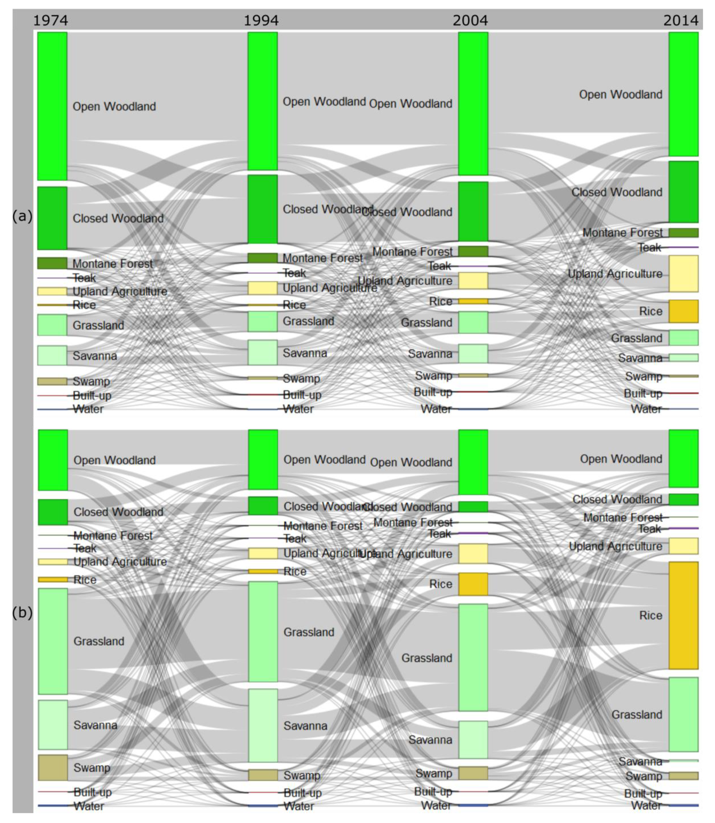 Remotesensing 12 01057 g010