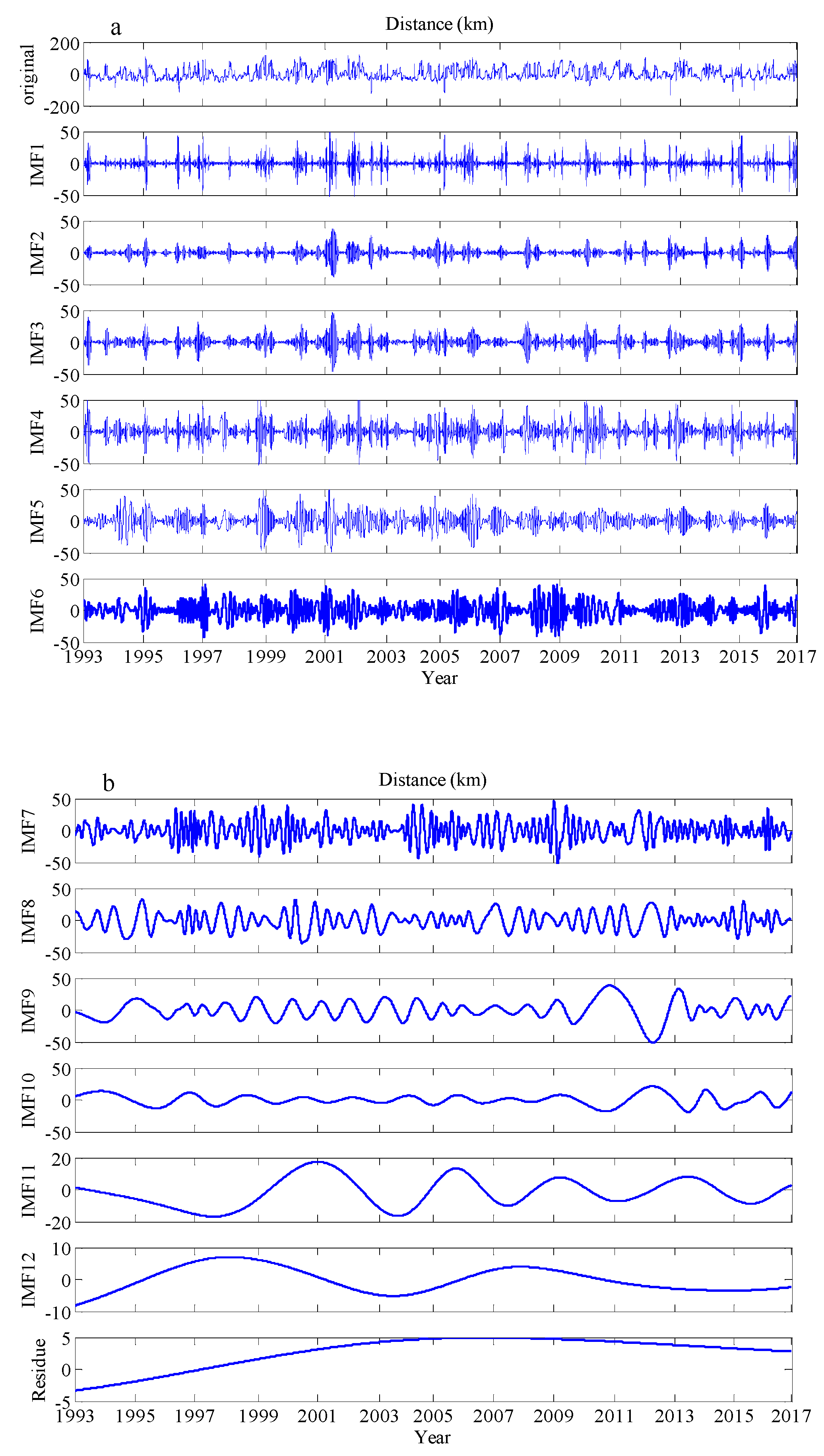 Remotesensing 12 01059 g004 Remotesensing 12 01059 g004