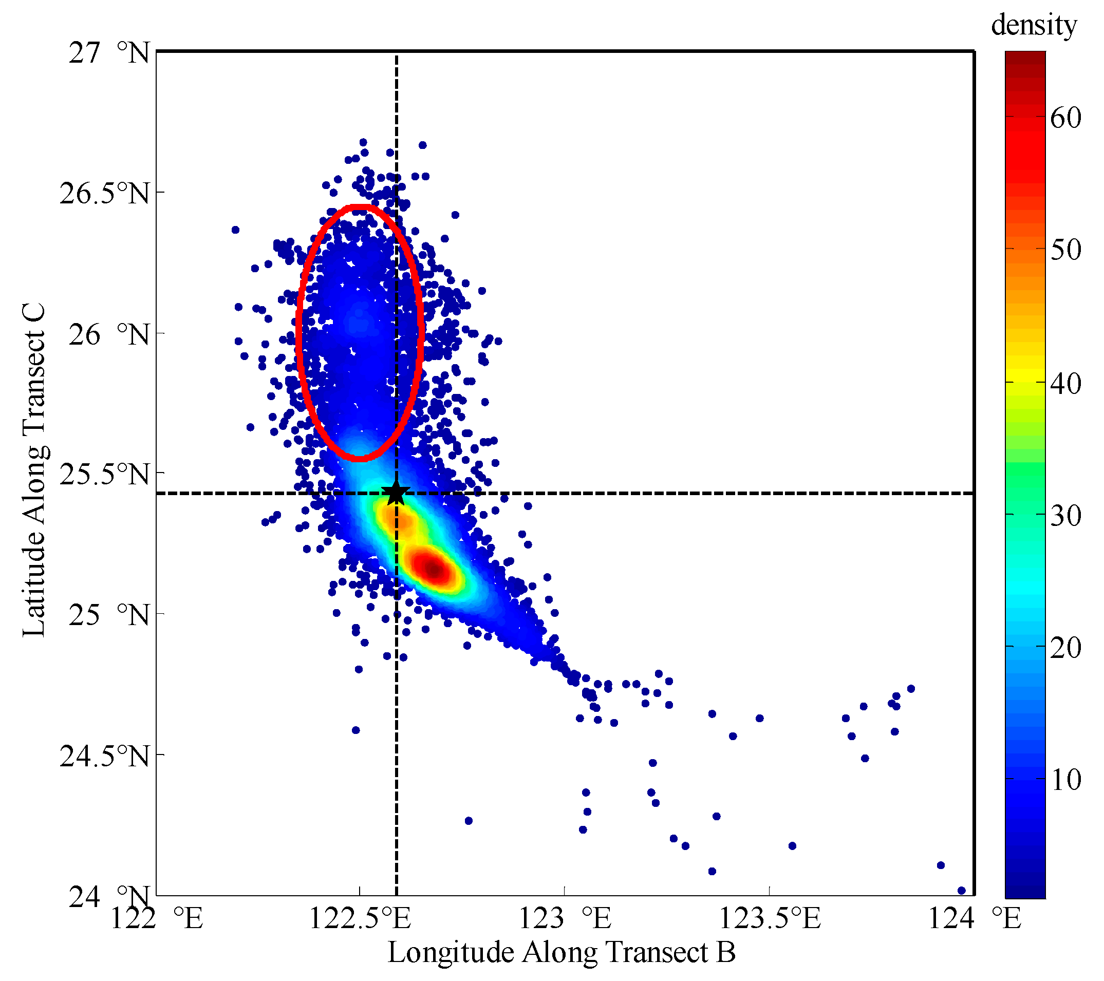 Remotesensing 12 01059 g007 Remotesensing 12 01059 g007