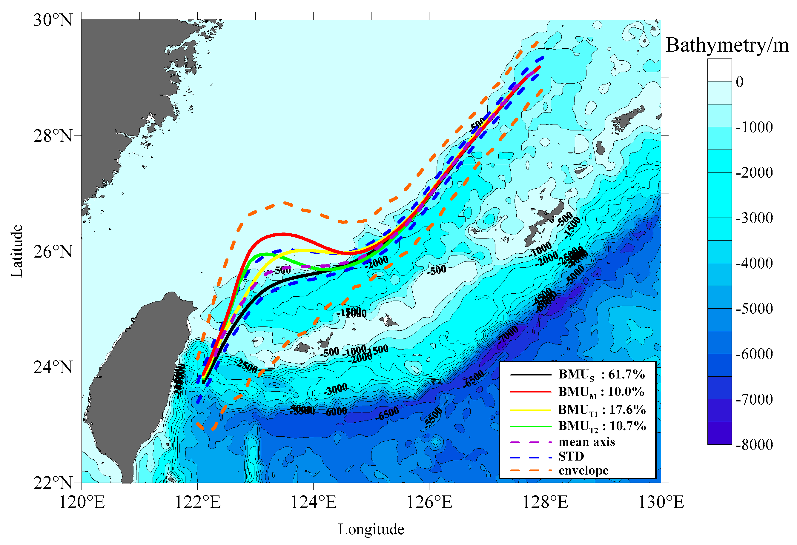 Remotesensing 12 01059 g009 Remotesensing 12 01059 g009