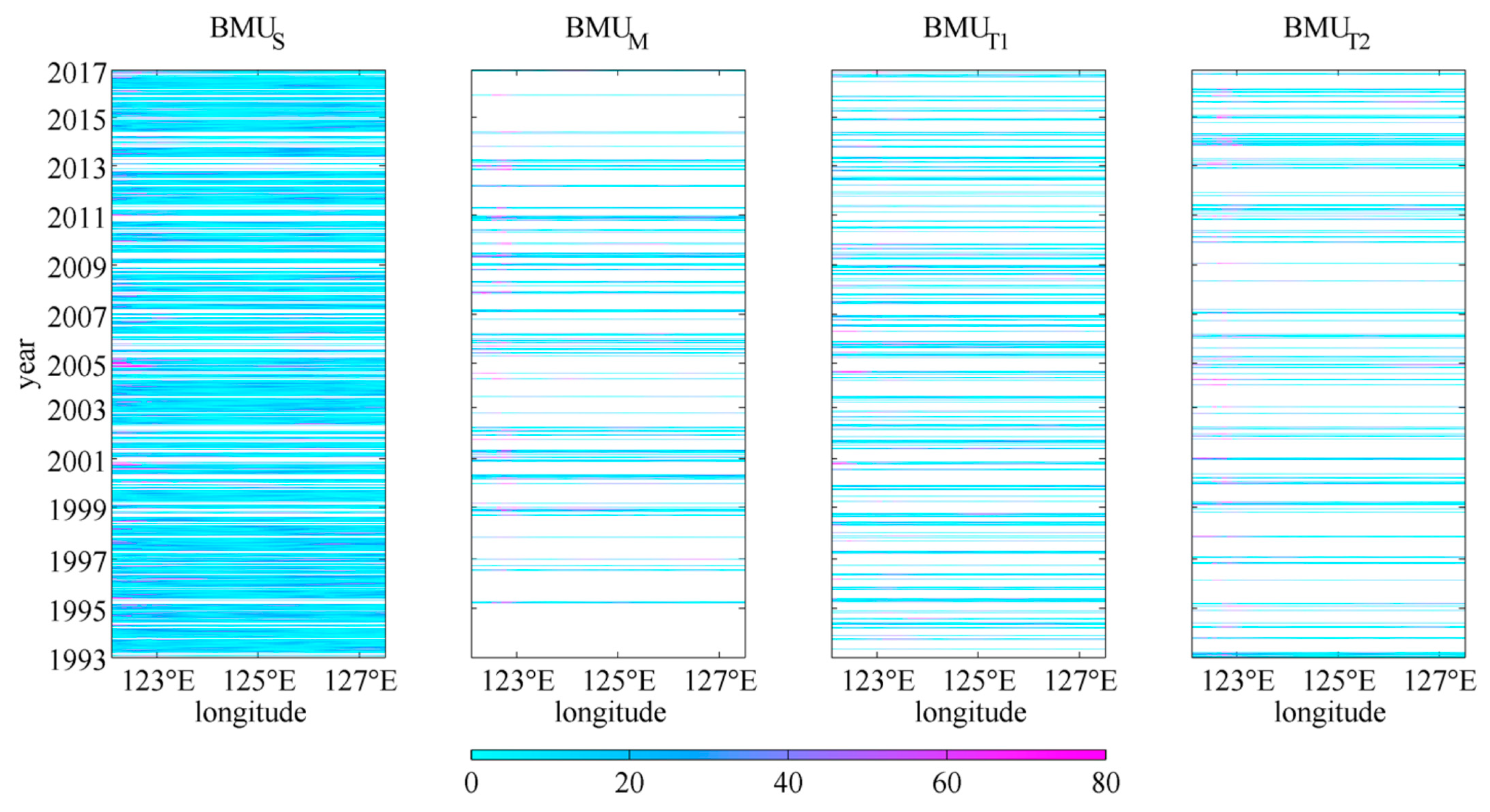 Remotesensing 12 01059 g010 Remotesensing 12 01059 g010