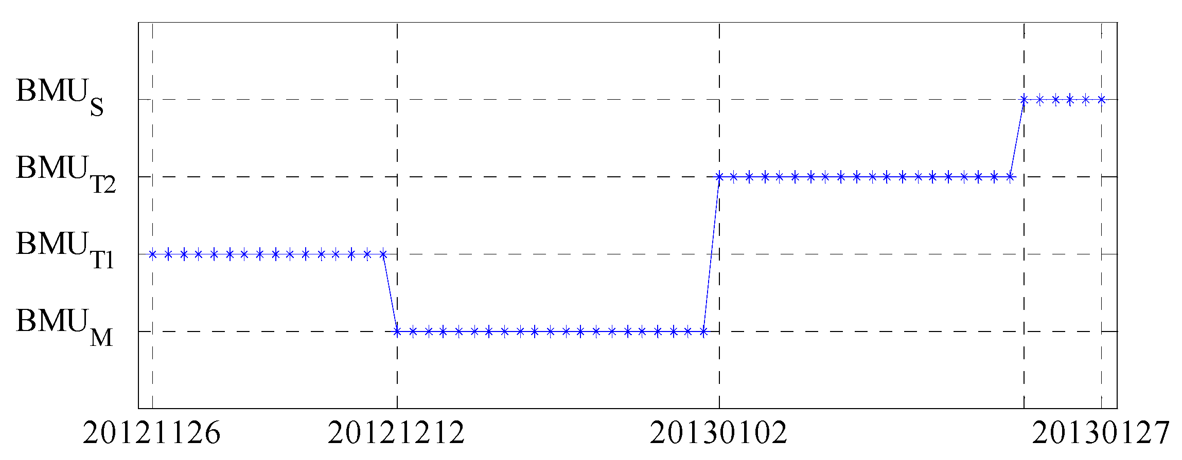 Remotesensing 12 01059 g012 Remotesensing 12 01059 g012