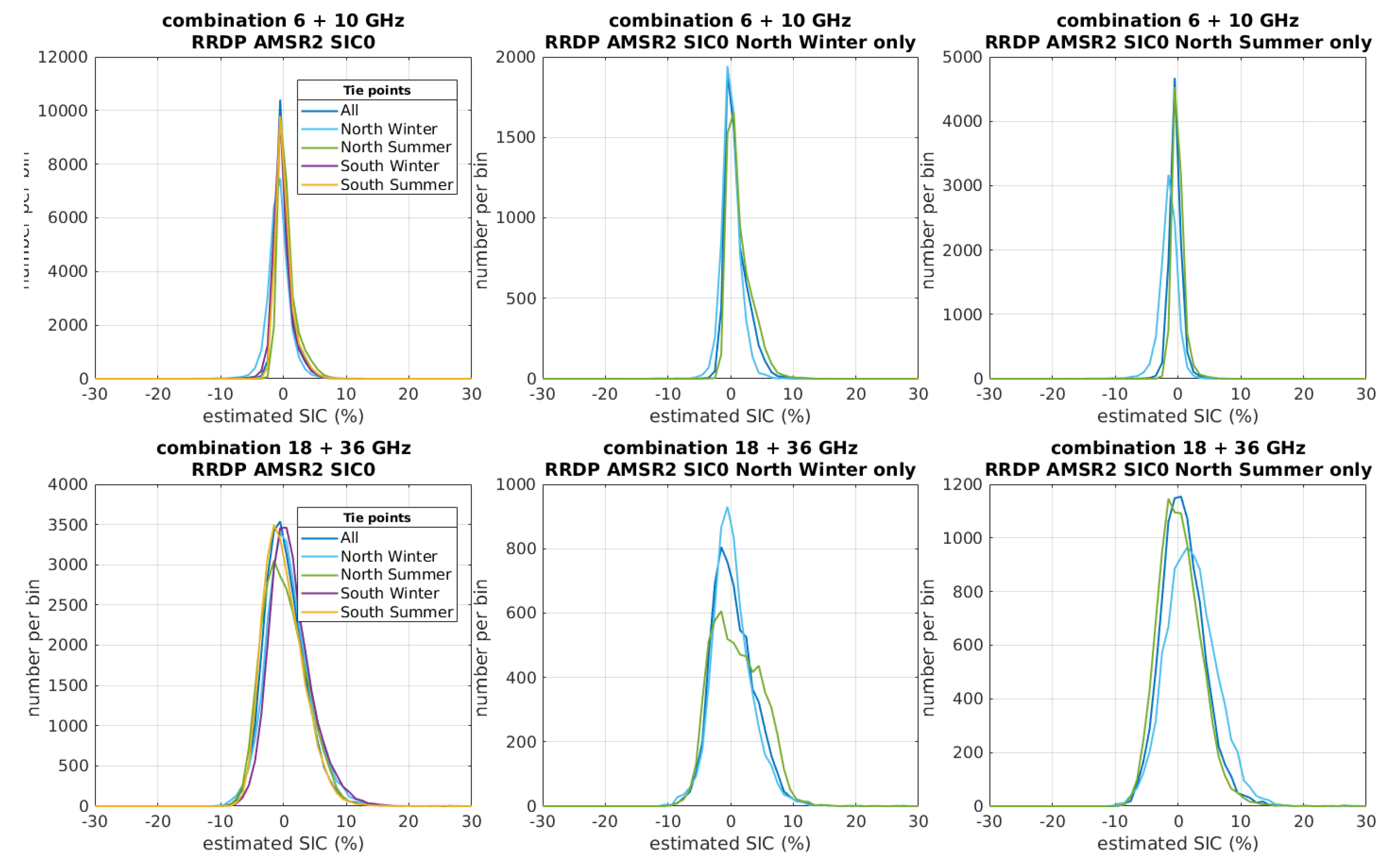Remotesensing 12 01060 g007
