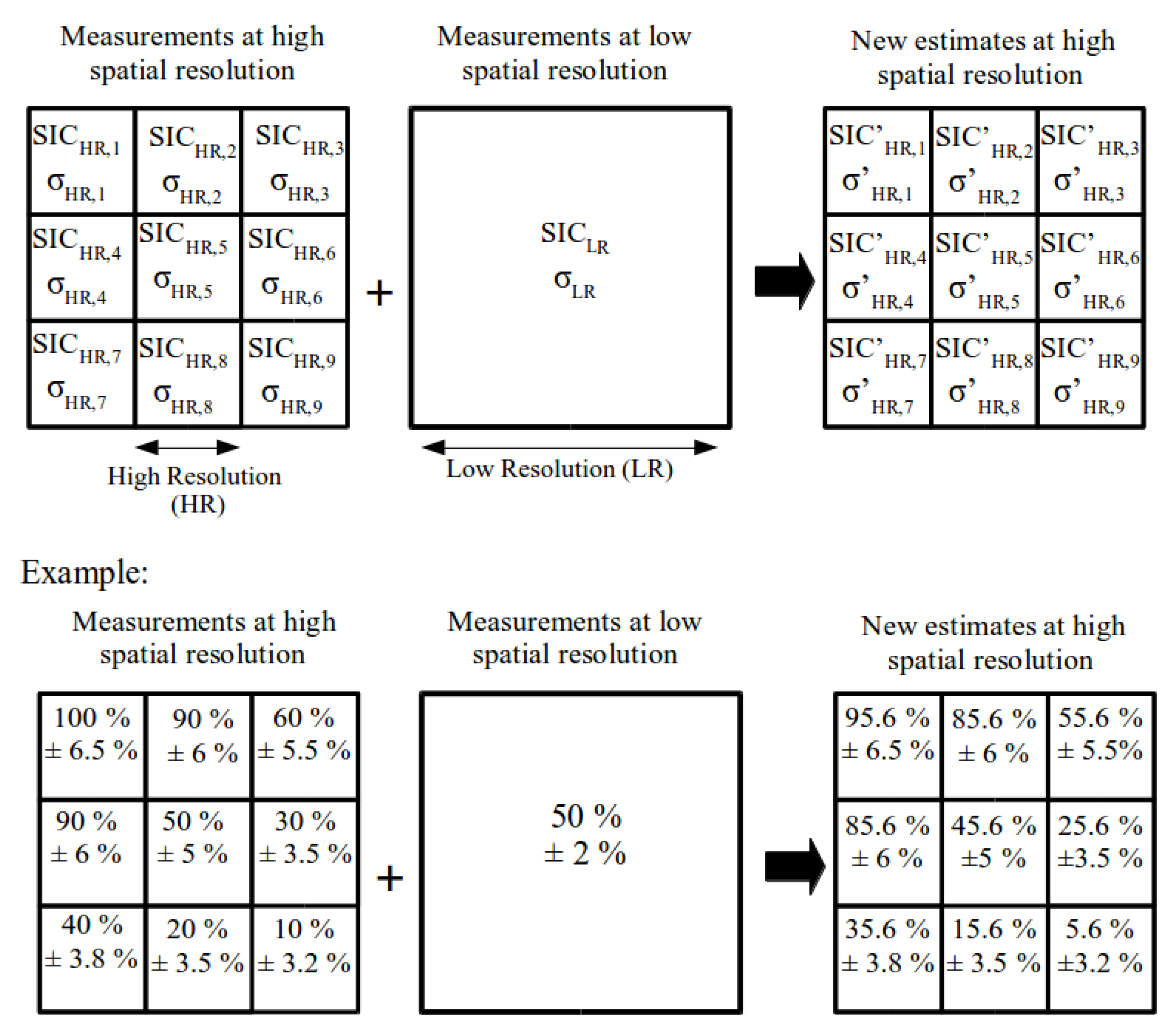 Remotesensing 12 01060 g008