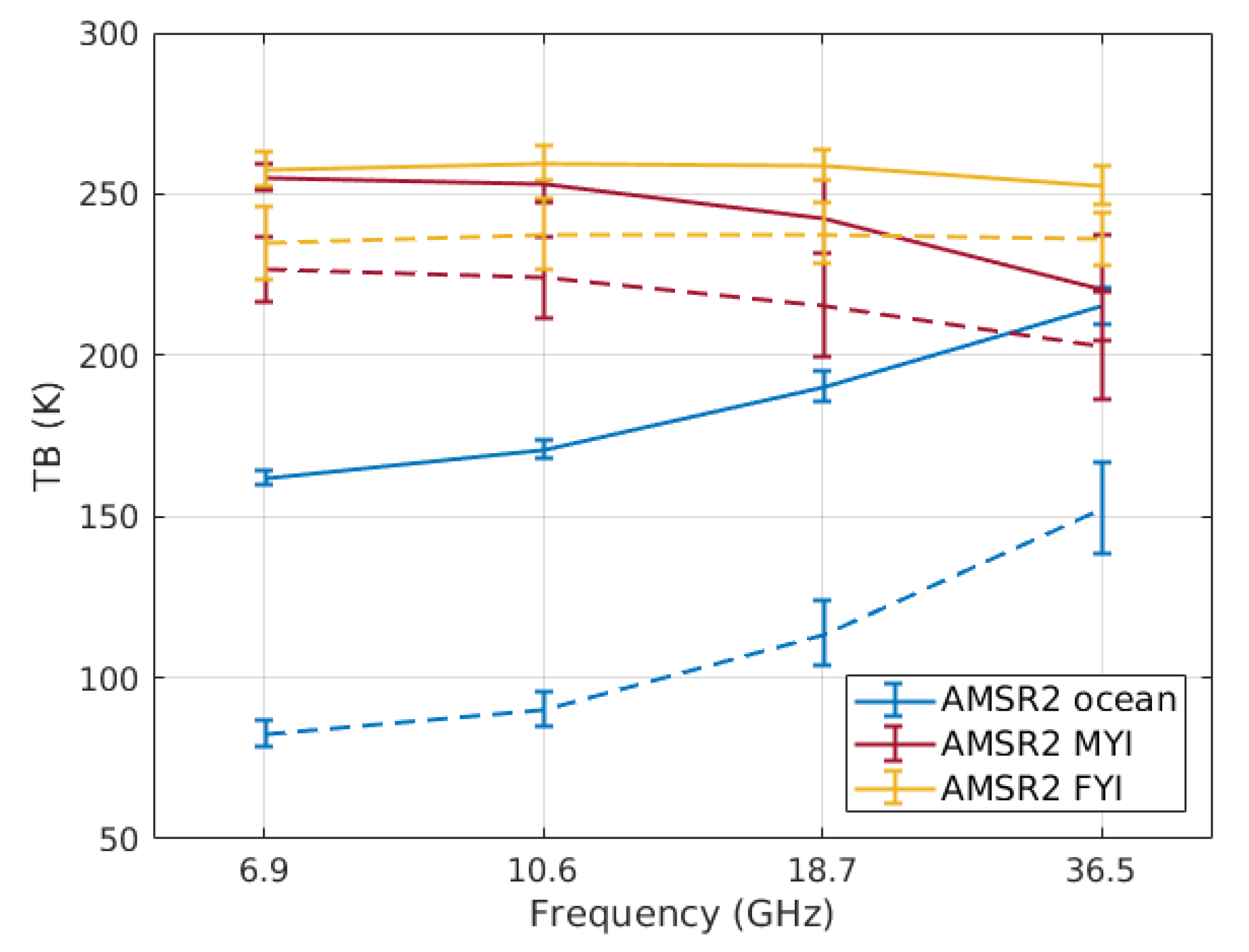 Remotesensing 12 01060 g0a1