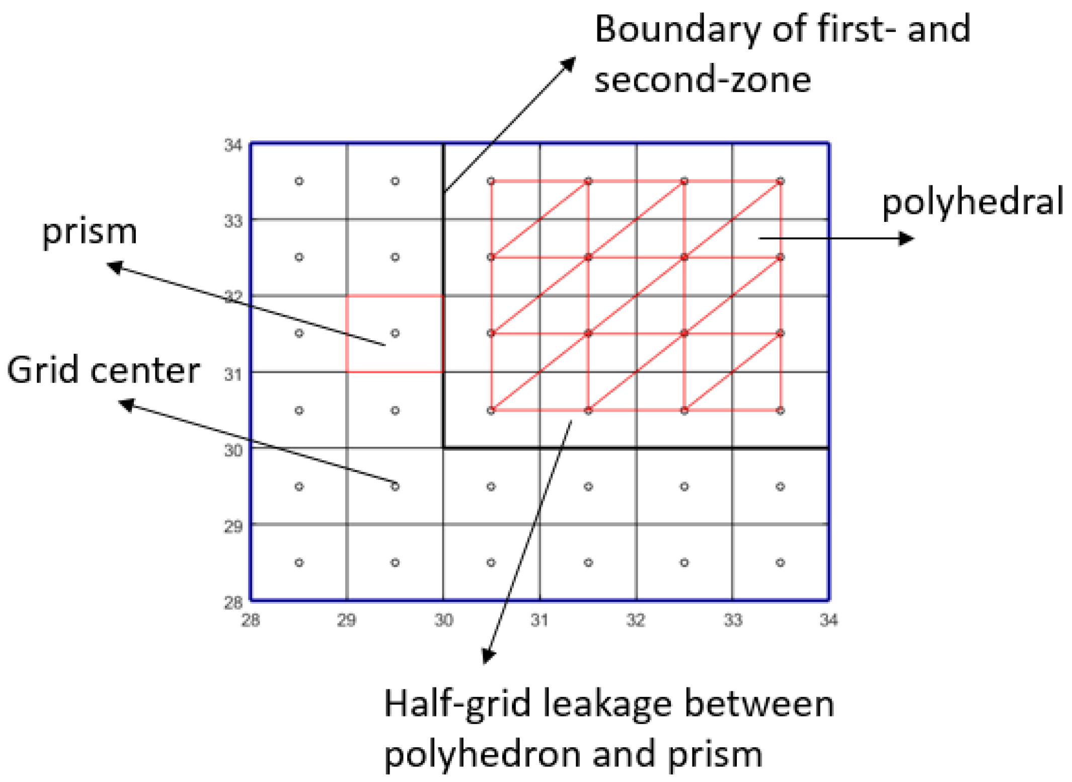 Remotesensing 12 01063 g002