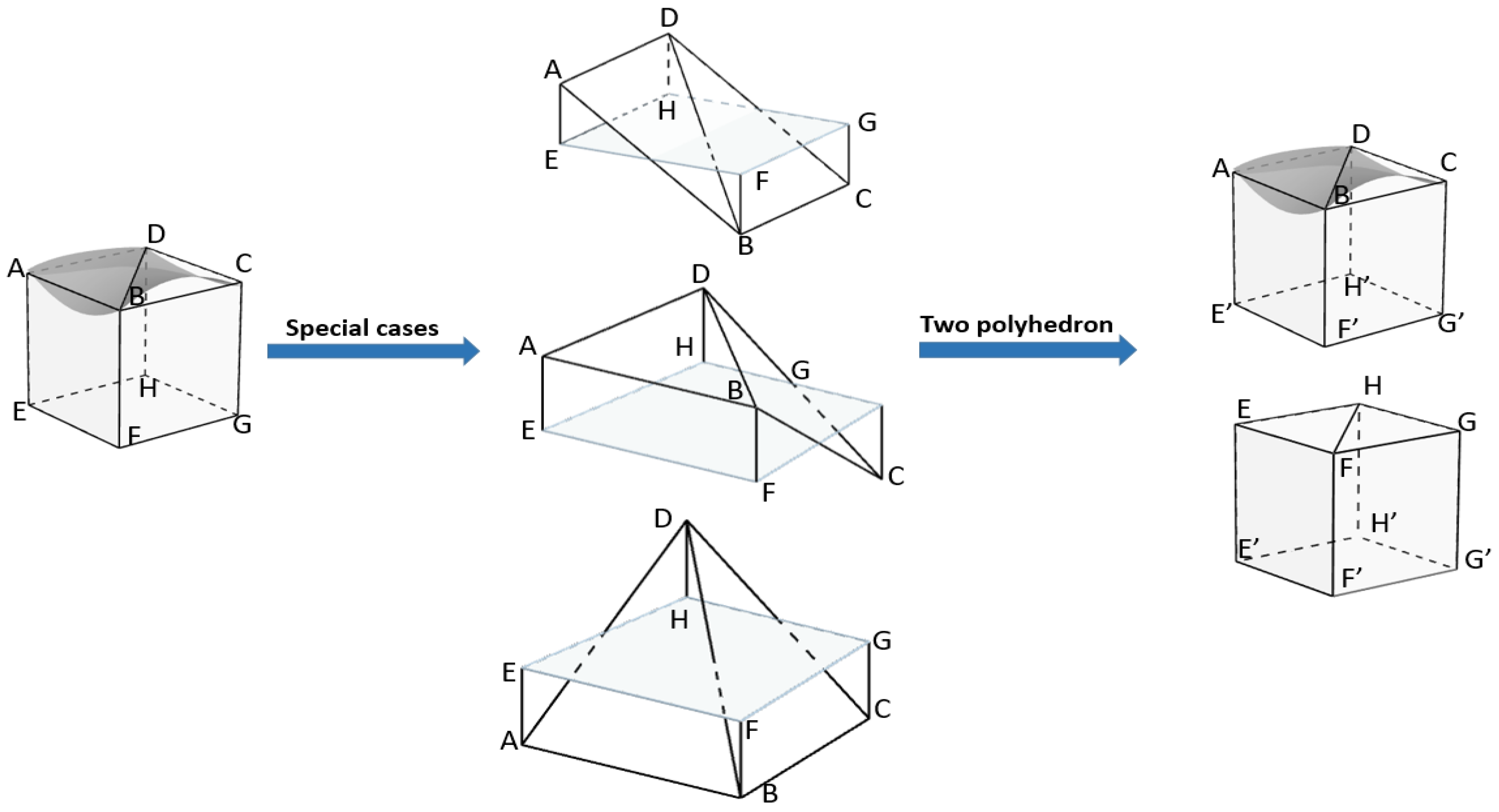 Remotesensing 12 01063 g004