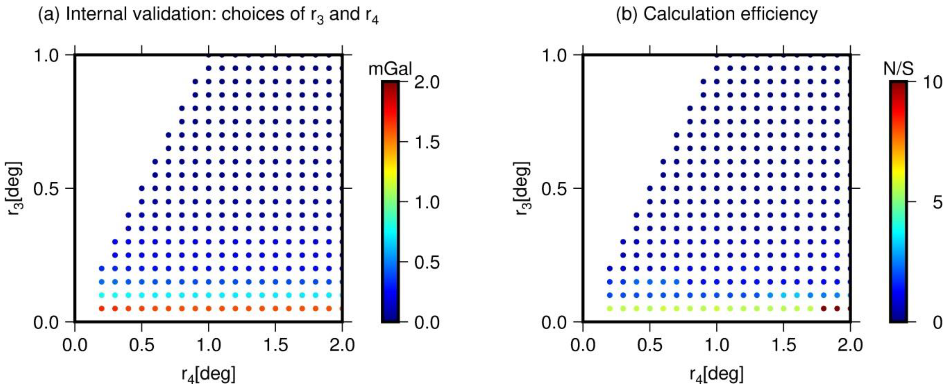 Remotesensing 12 01063 g010