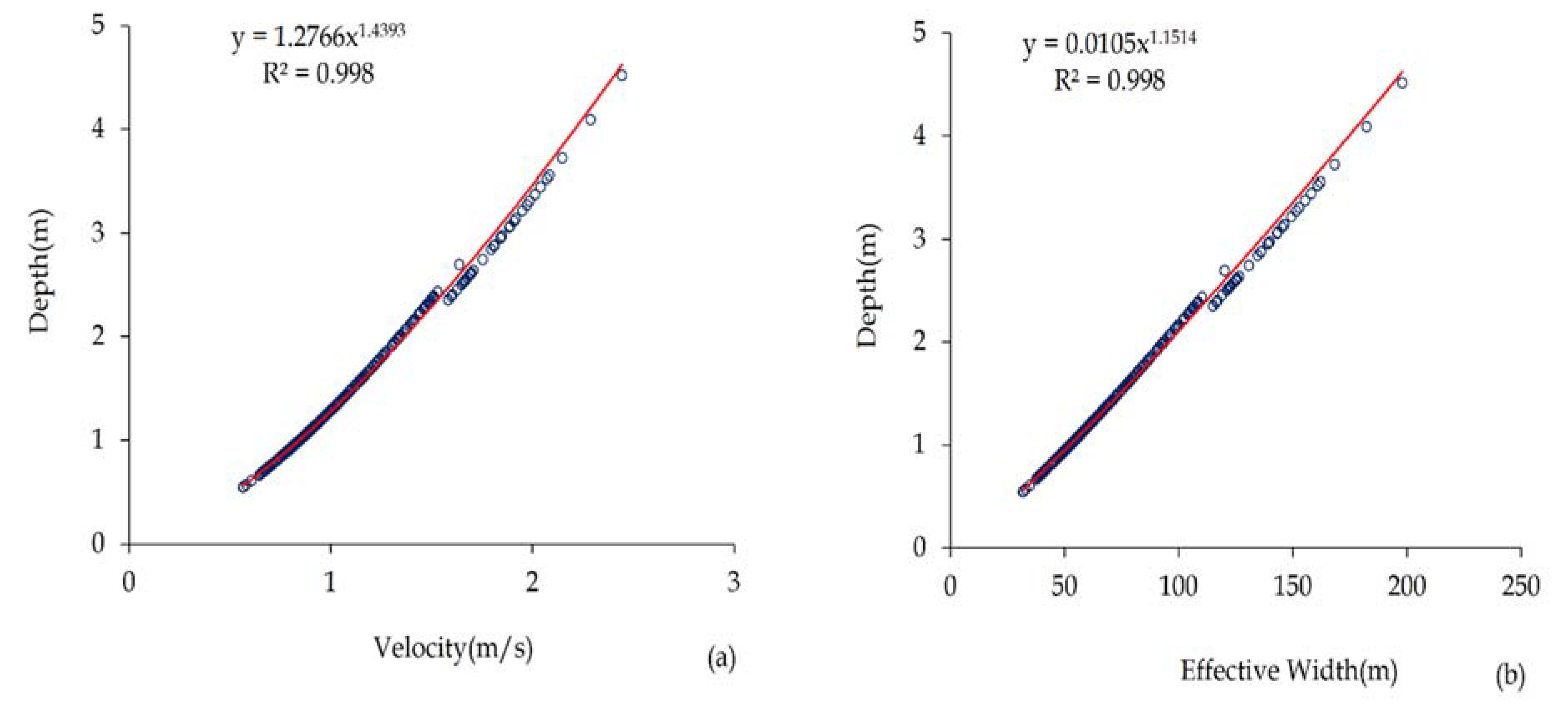 Remotesensing 12 01064 g007 Remotesensing 12 01064 g007