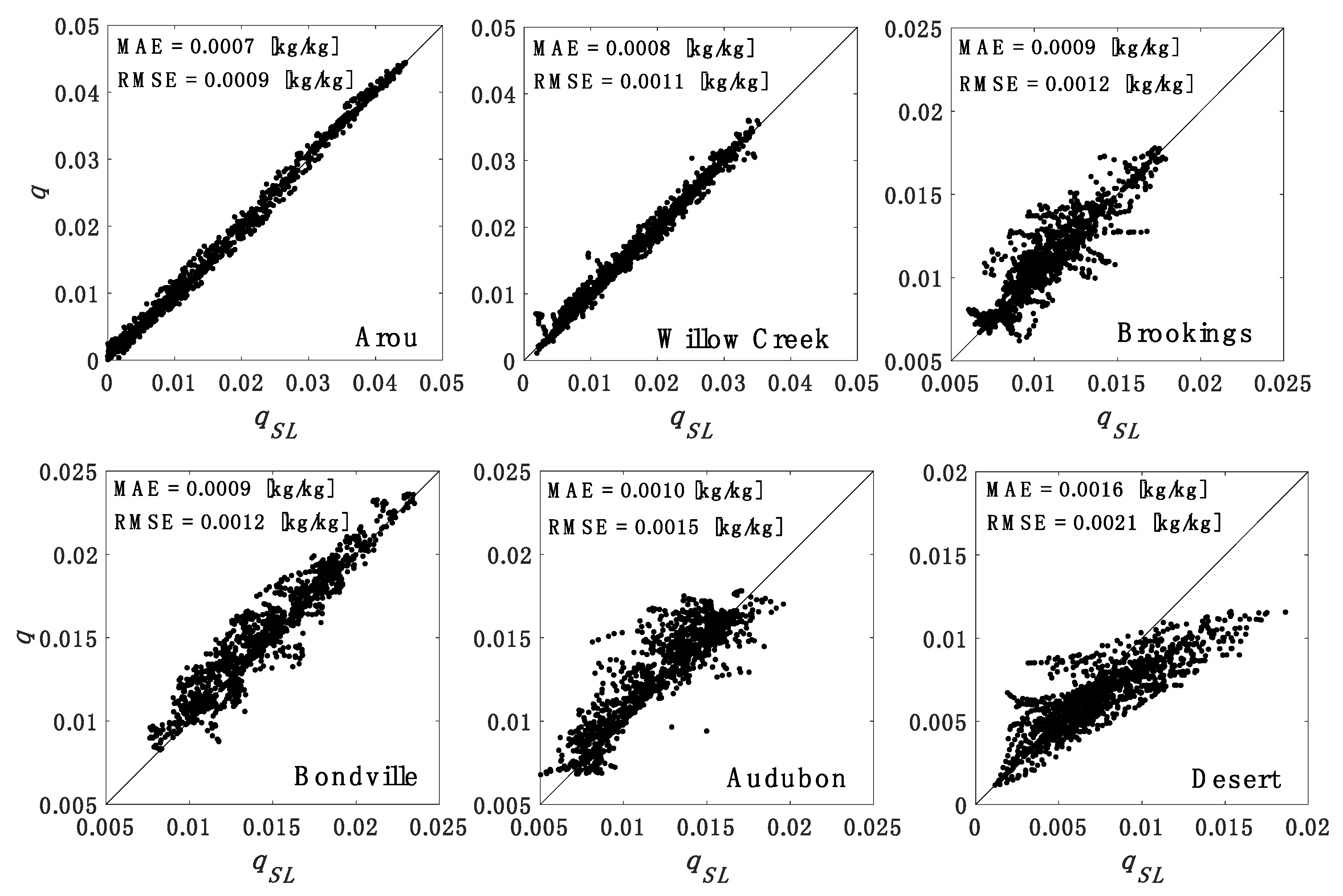 Remotesensing 12 01065 g010 Remotesensing 12 01065 g010