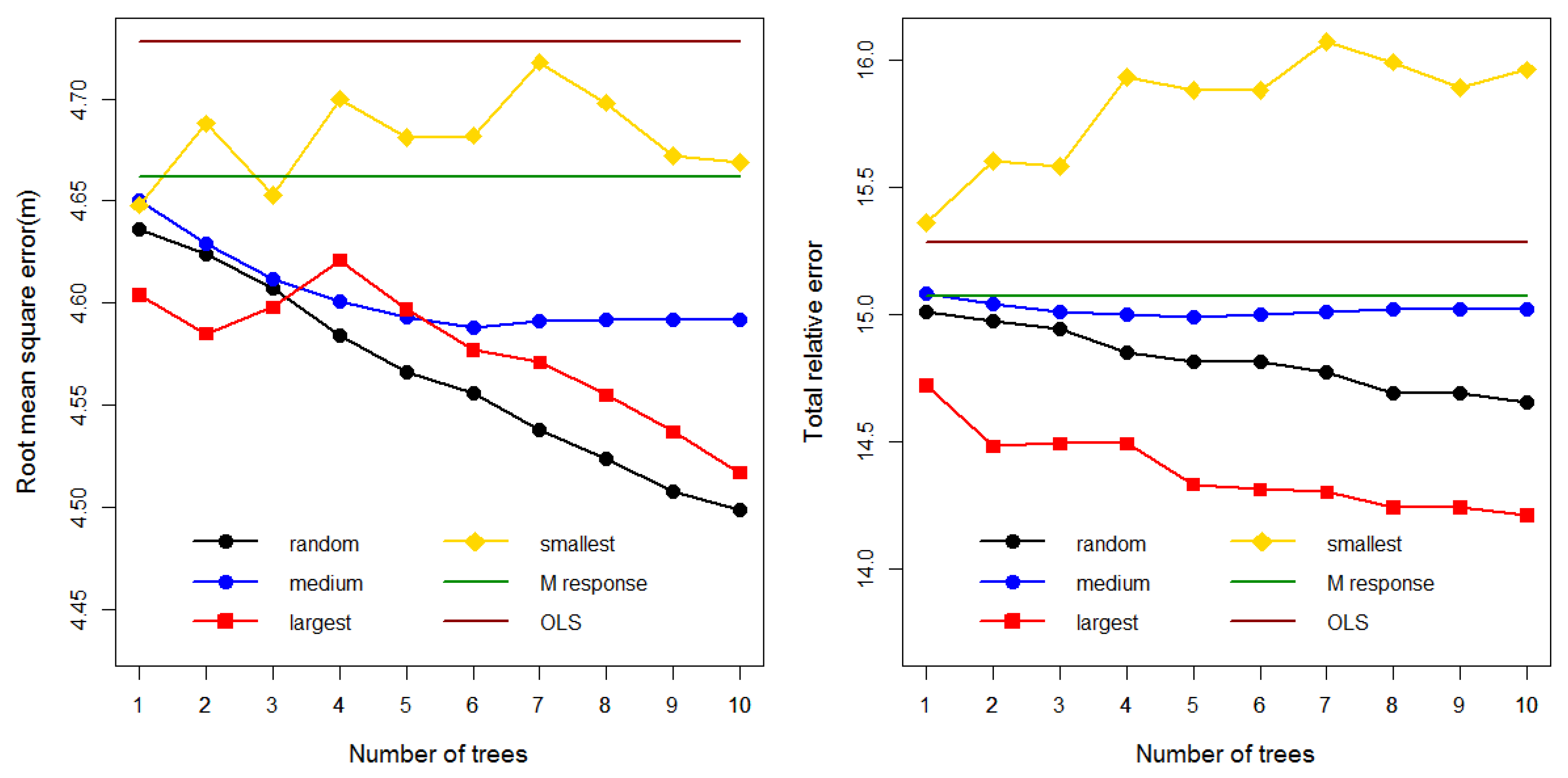 Remotesensing 12 01066 g004