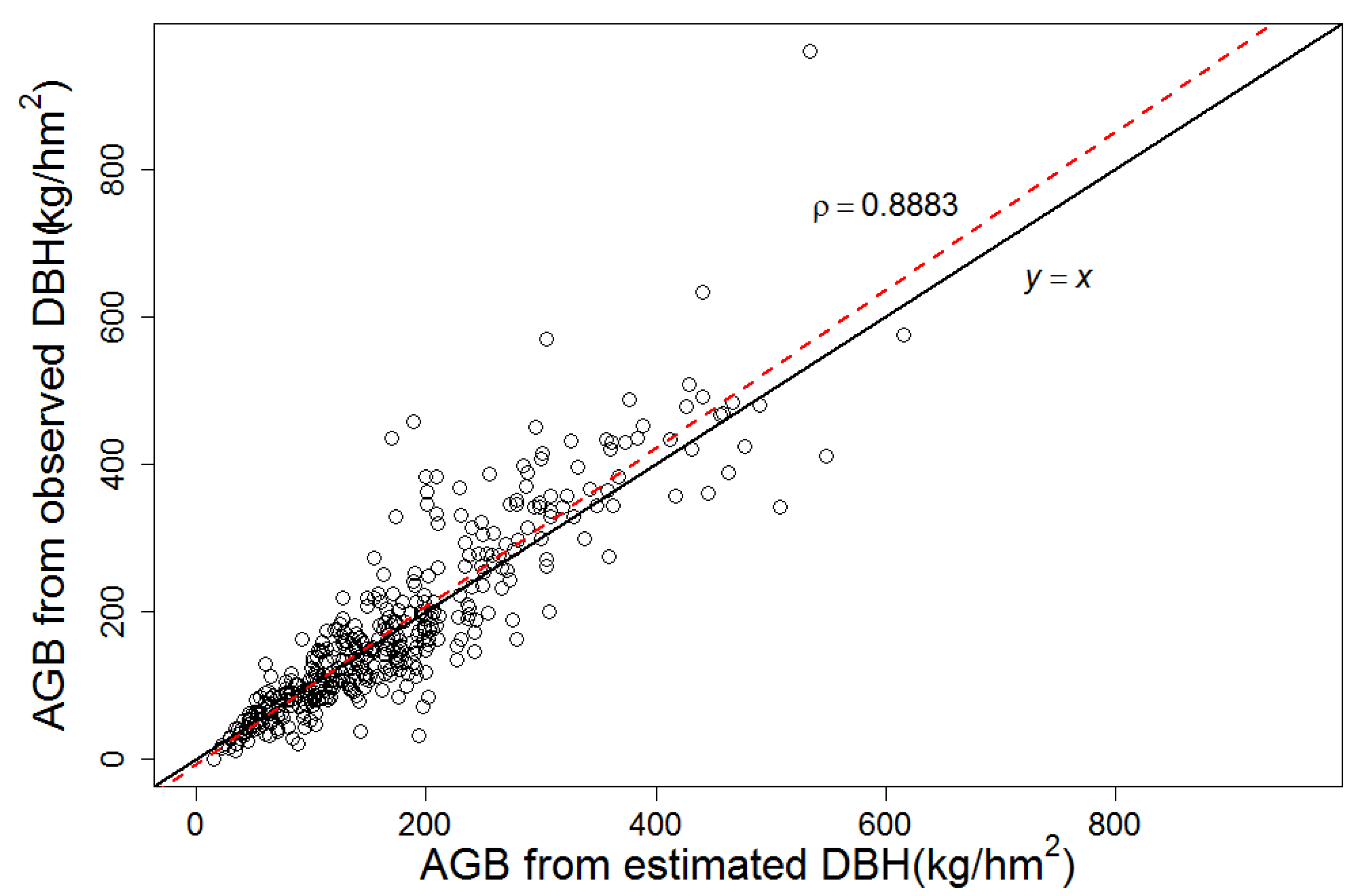Remotesensing 12 01066 g006