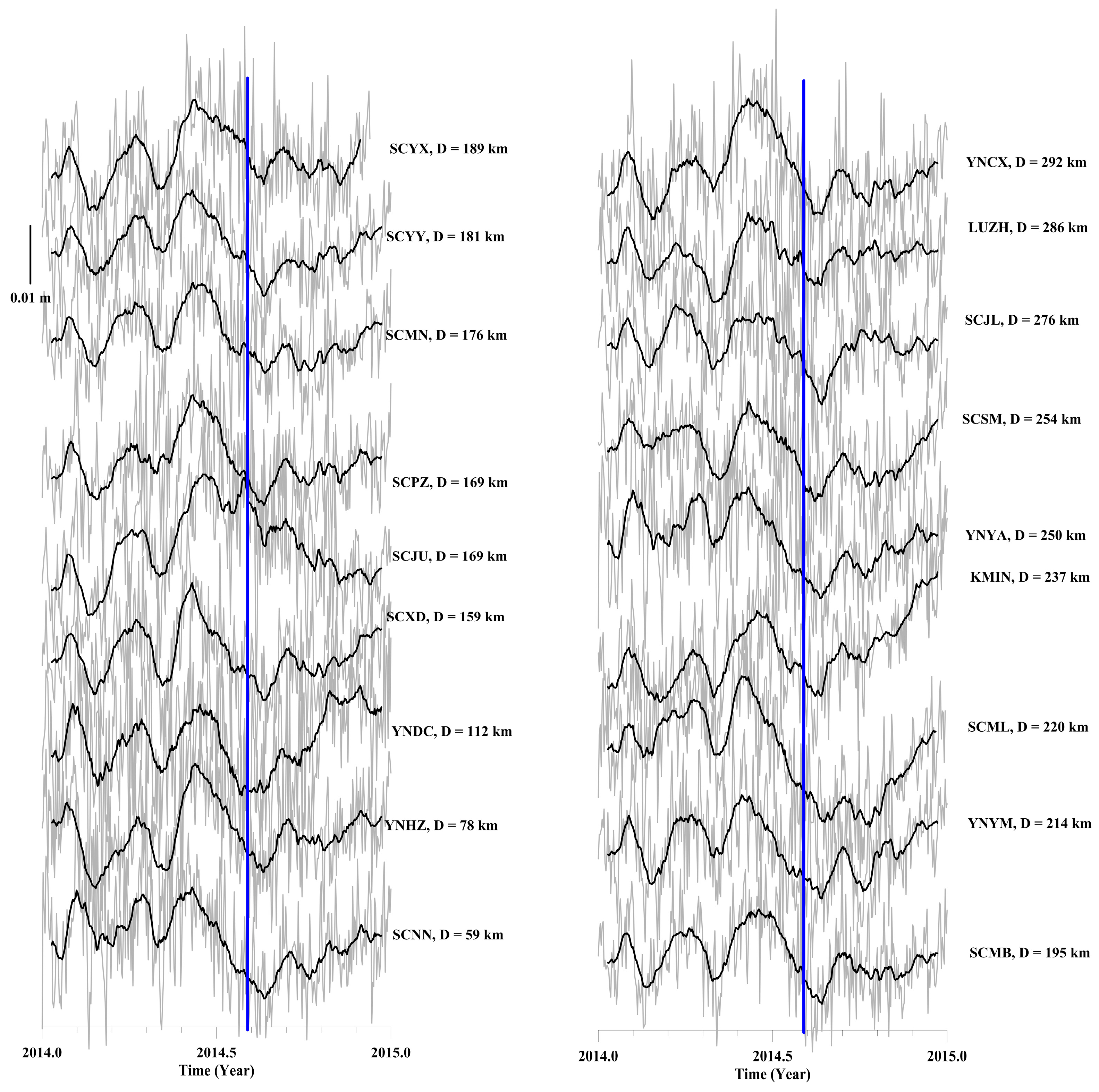 Remotesensing 12 01067 g004