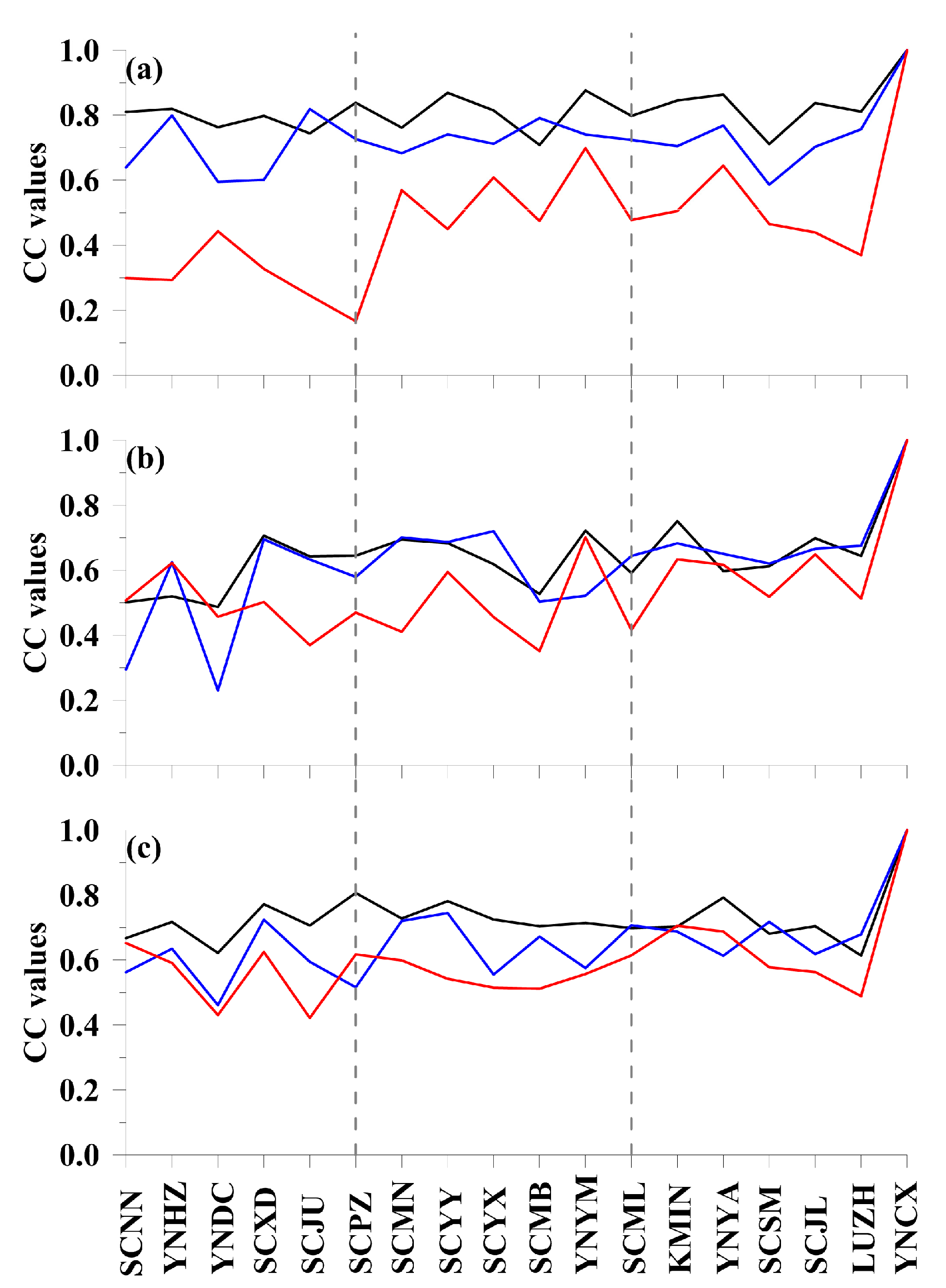 Remotesensing 12 01067 g005