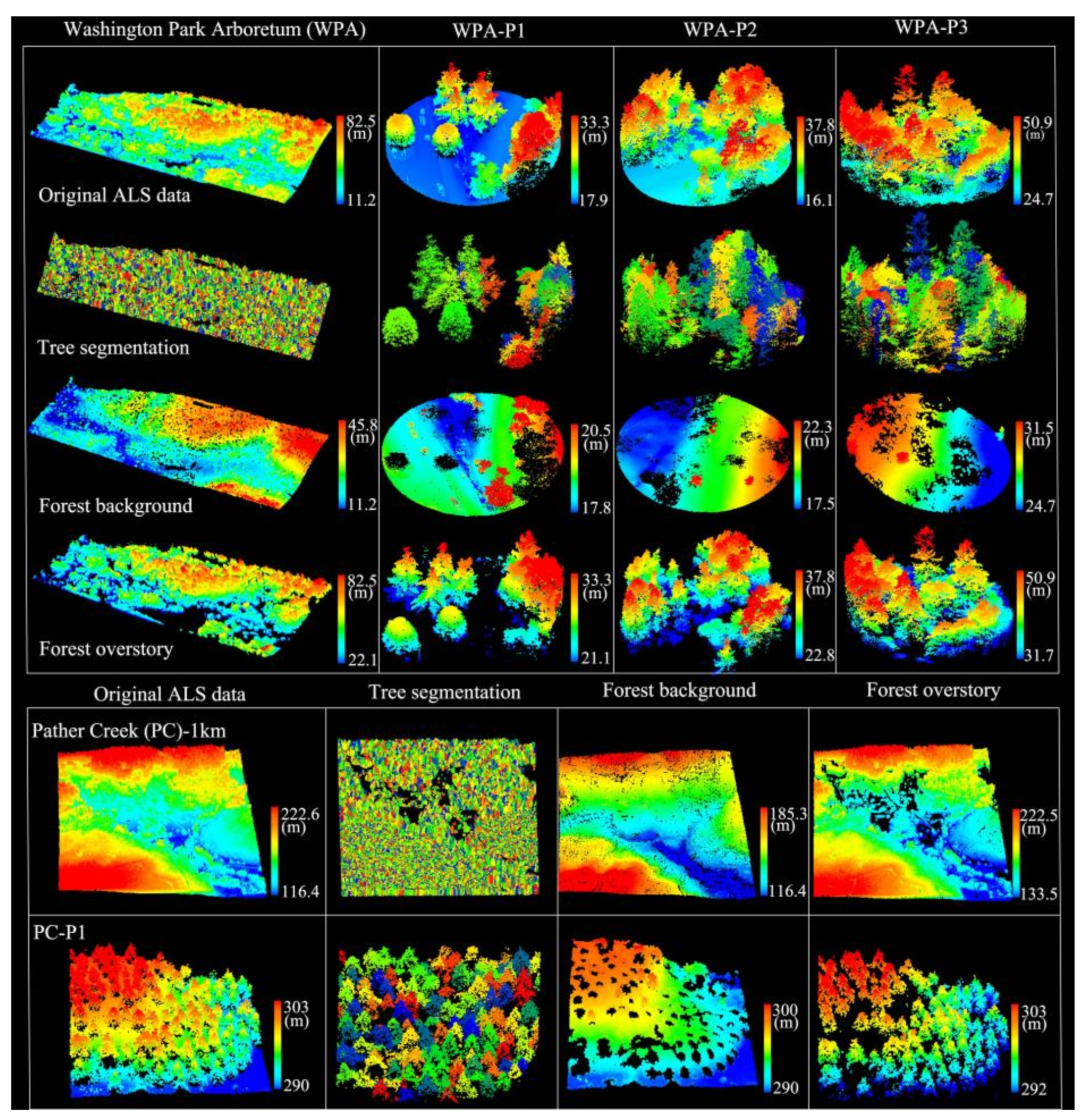 Remotesensing 12 01071 g004 Remotesensing 12 01071 g004