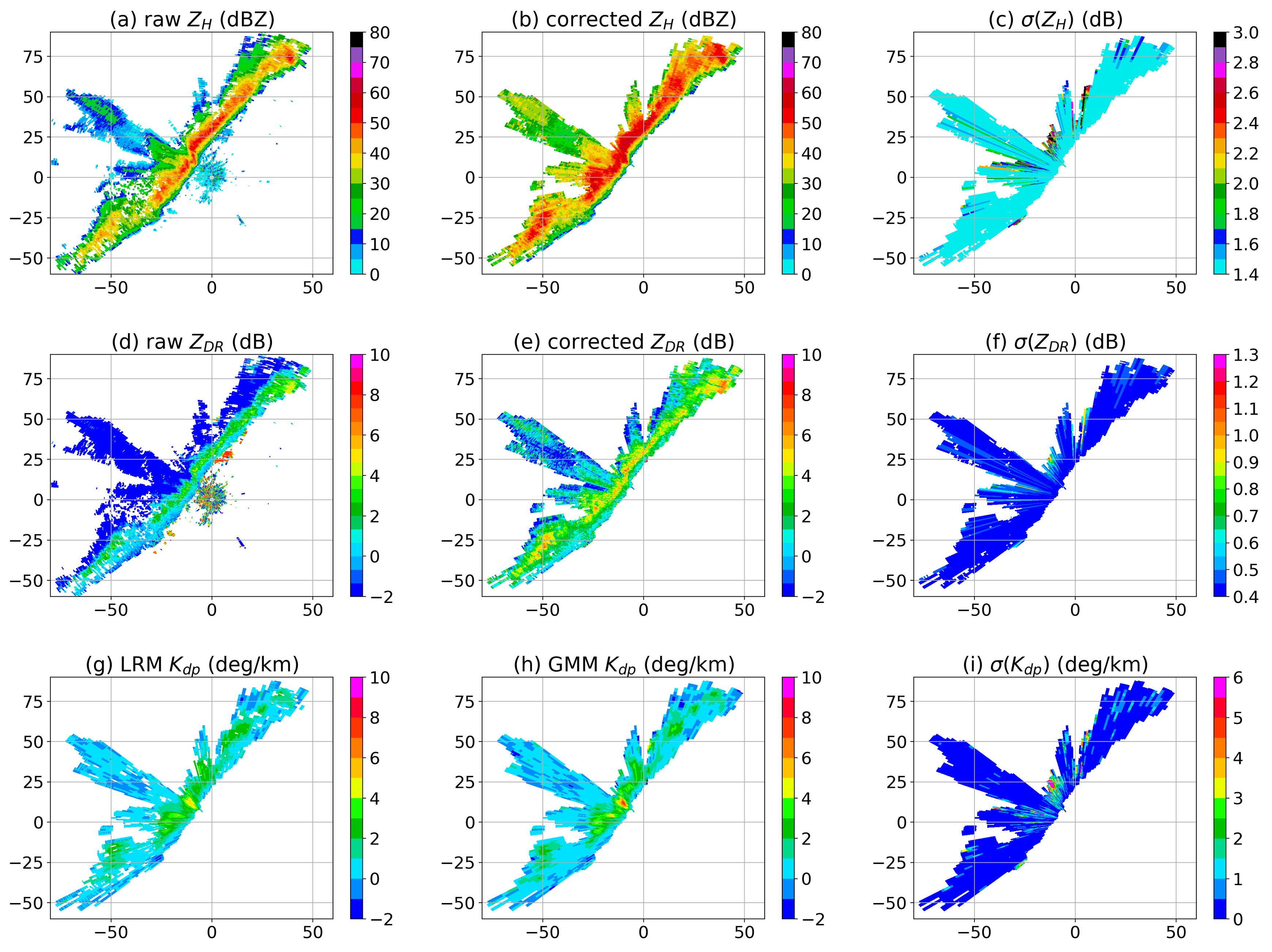 Remotesensing 12 01072 g003 Remotesensing 12 01072 g003