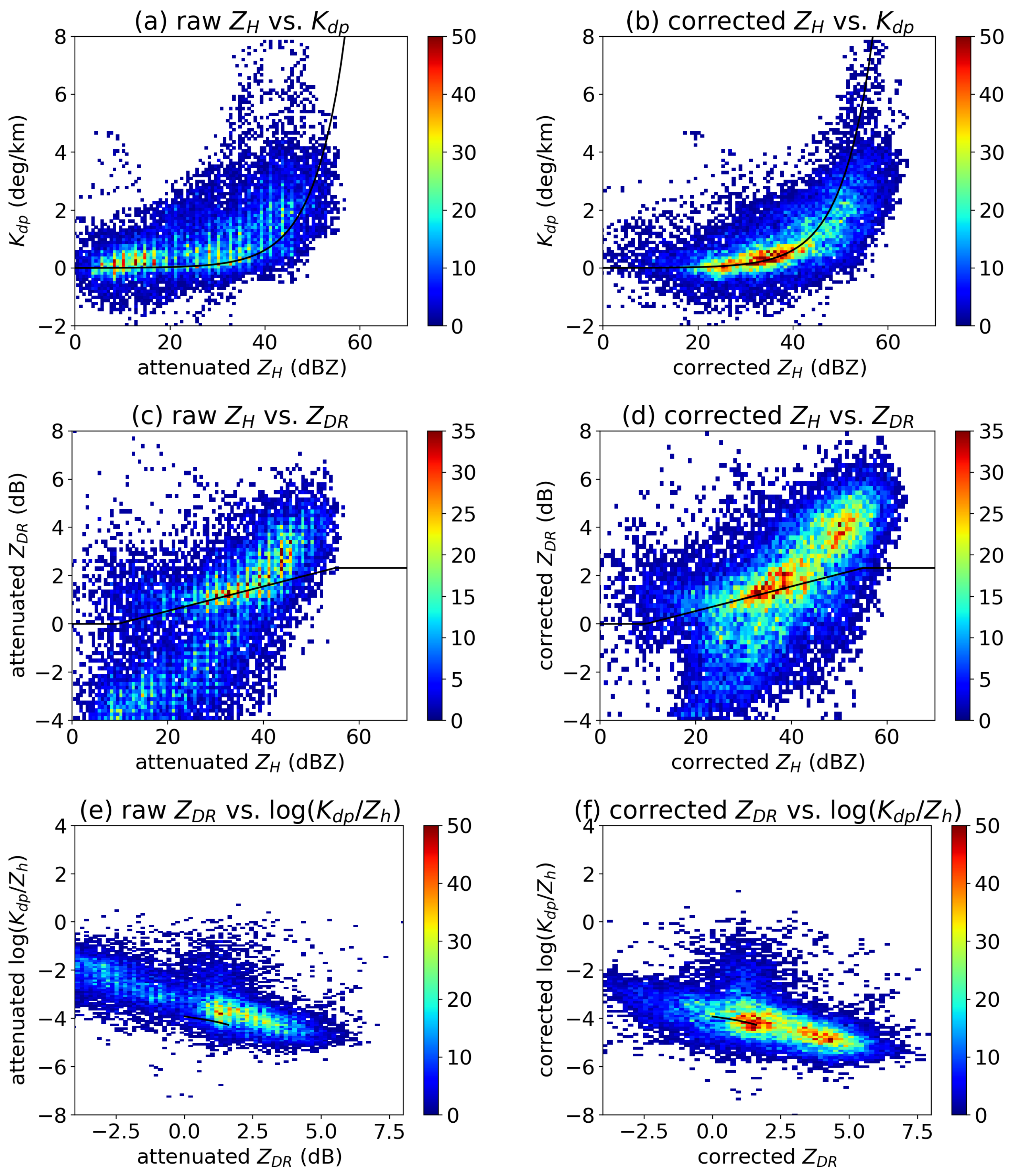 Remotesensing 12 01072 g004 Remotesensing 12 01072 g004