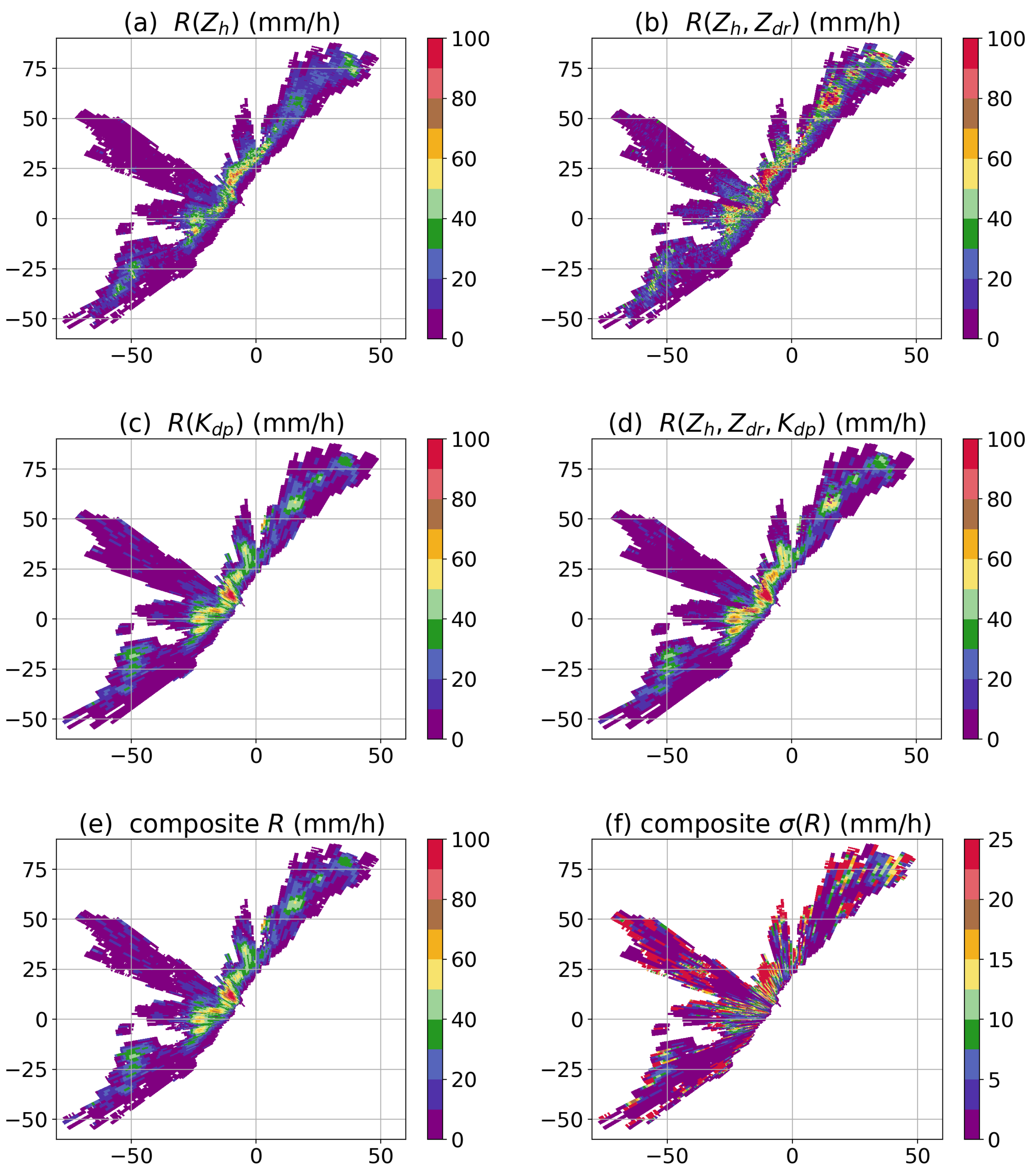 Remotesensing 12 01072 g005 Remotesensing 12 01072 g005