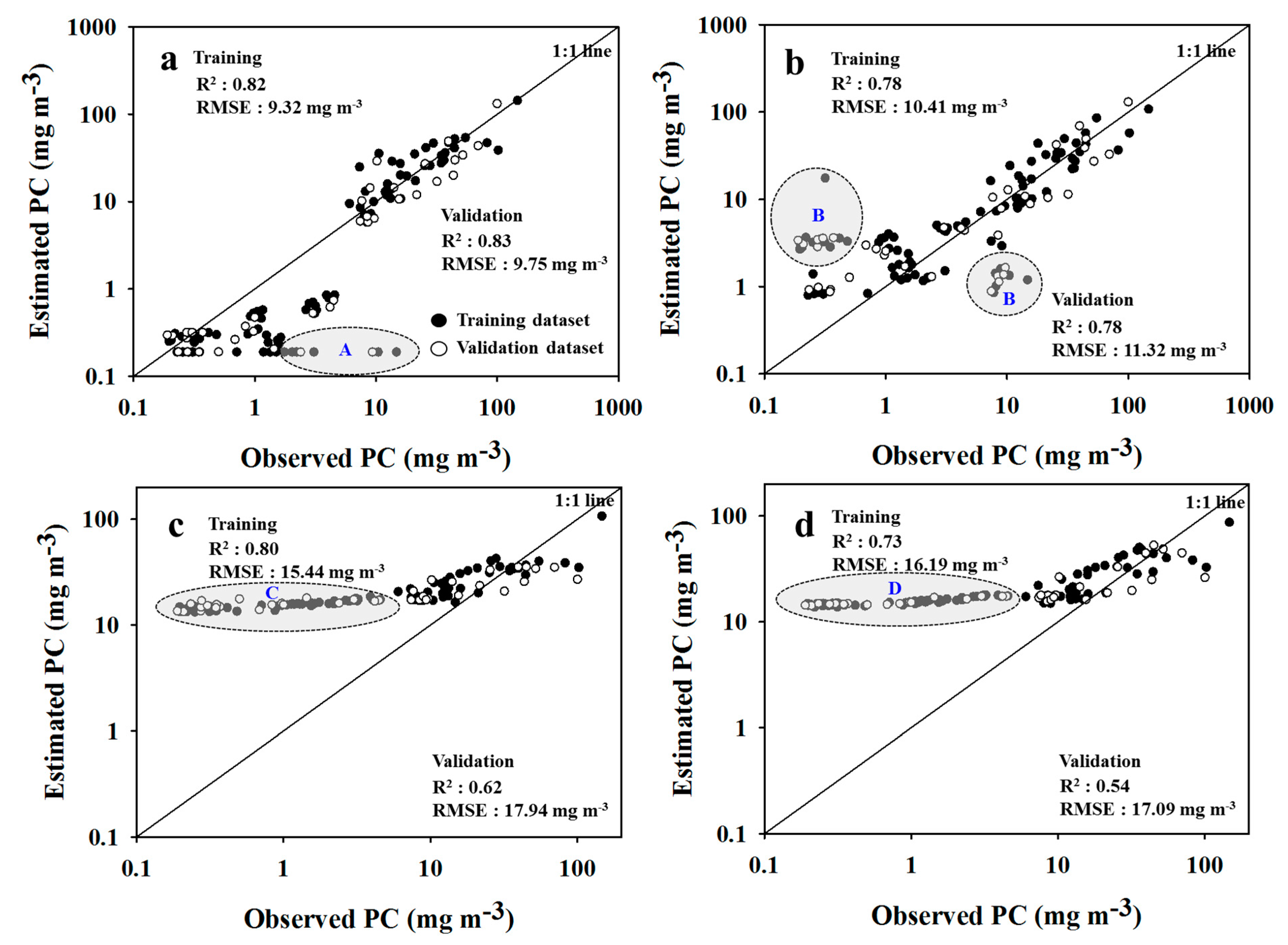 Remotesensing 12 01073 g006