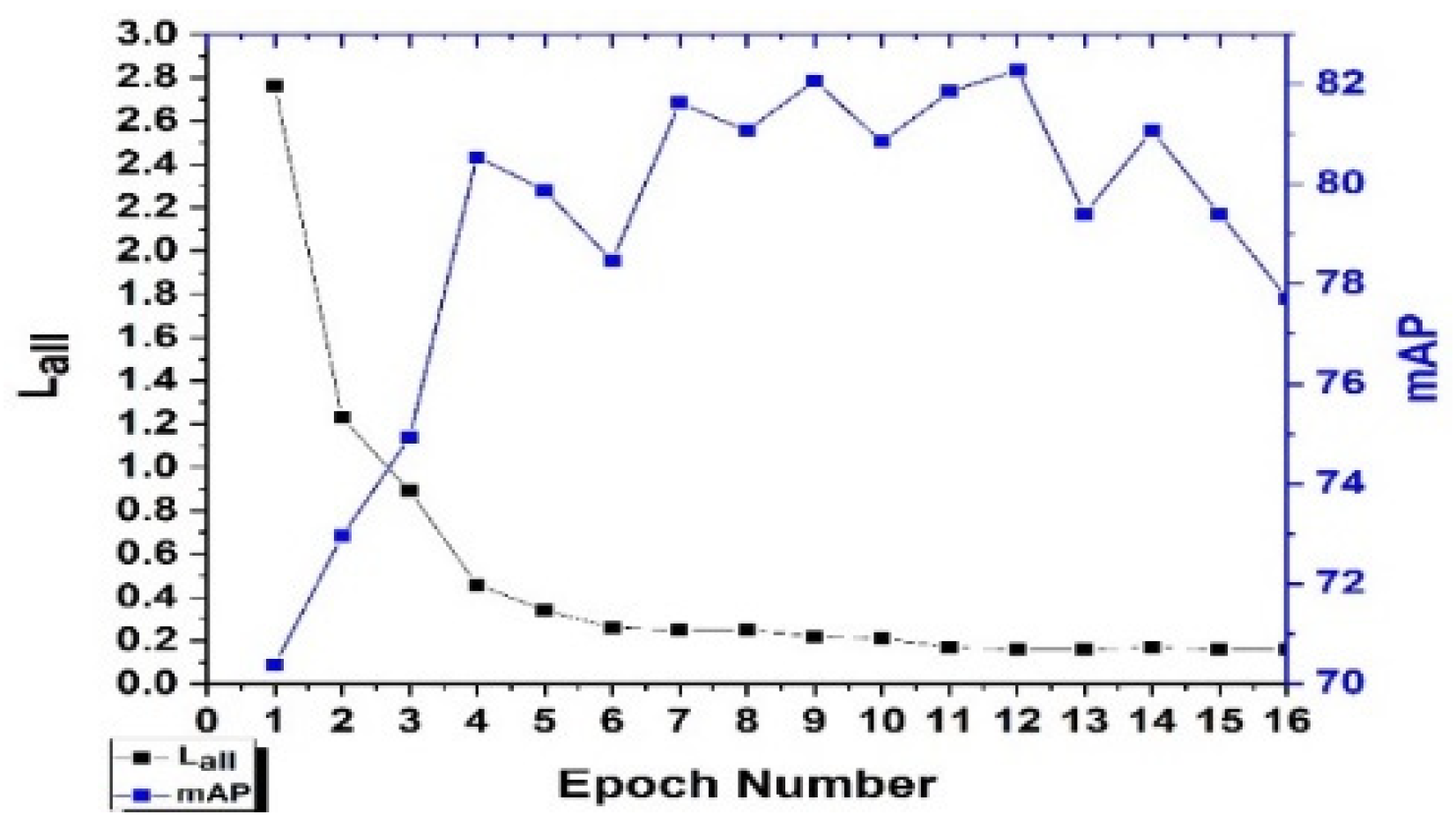 Remotesensing 12 01074 g005
