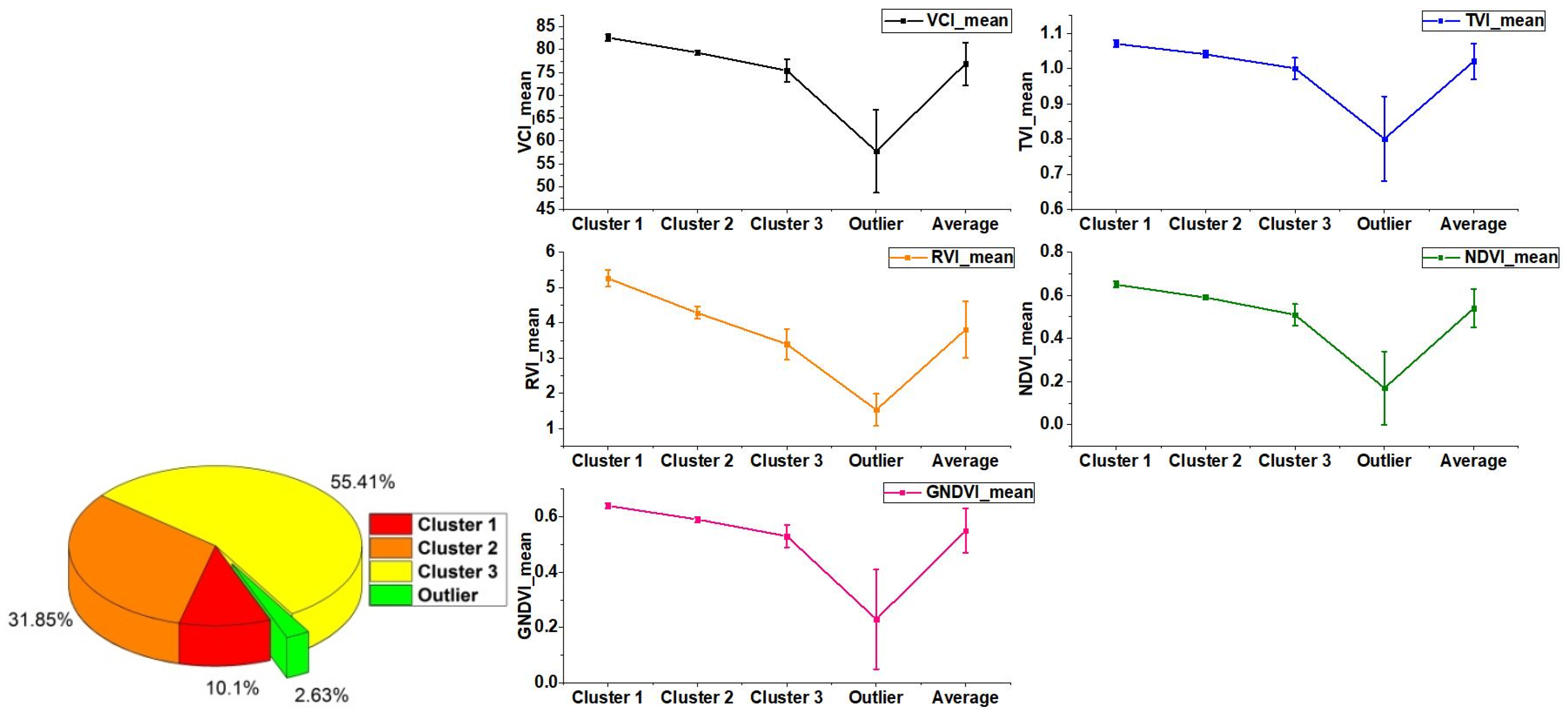 Remotesensing 12 01074 g009
