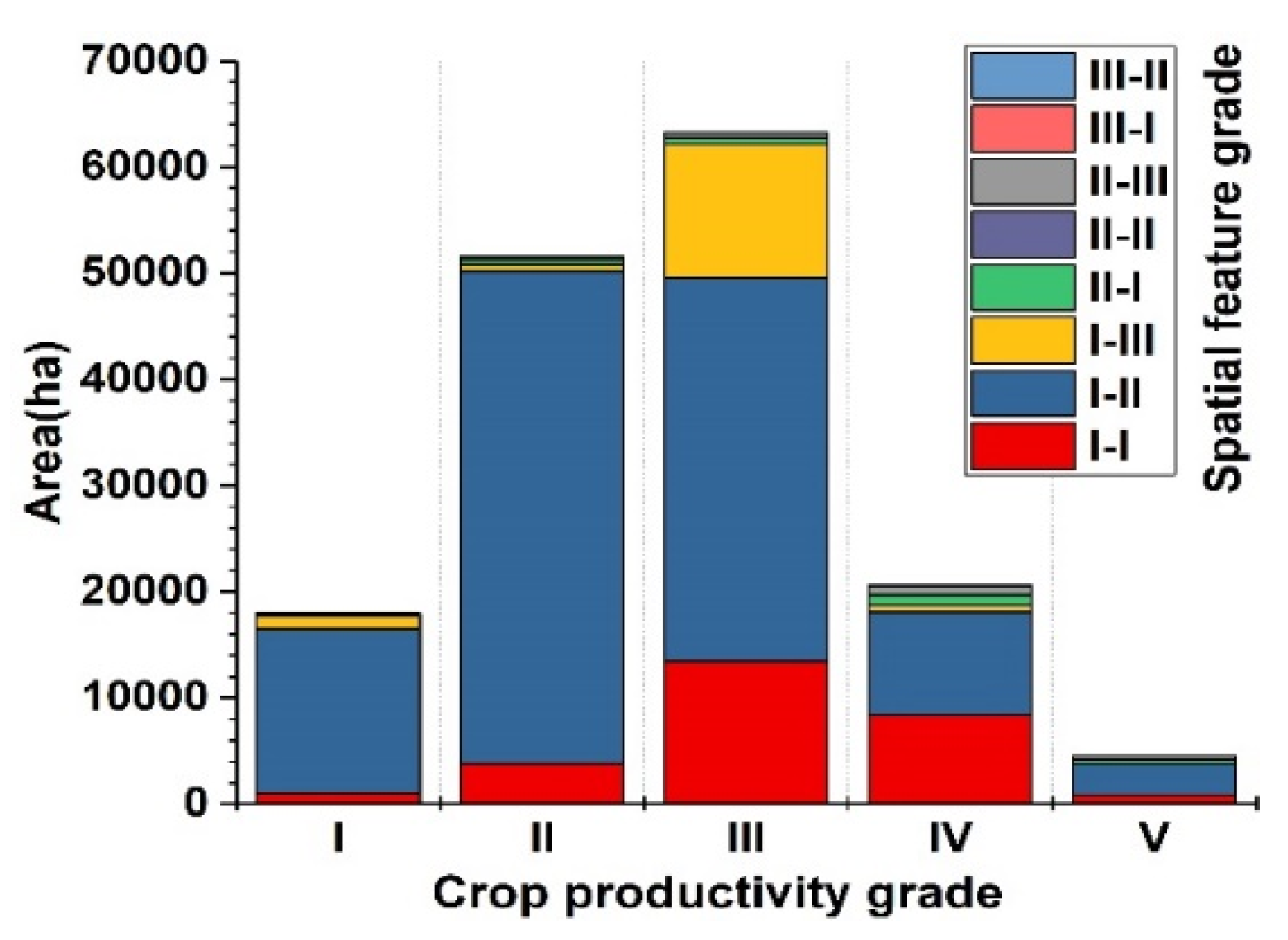 Remotesensing 12 01074 g013