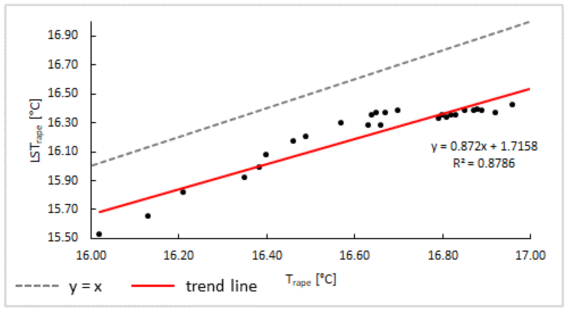 Remotesensing 12 01075 g011