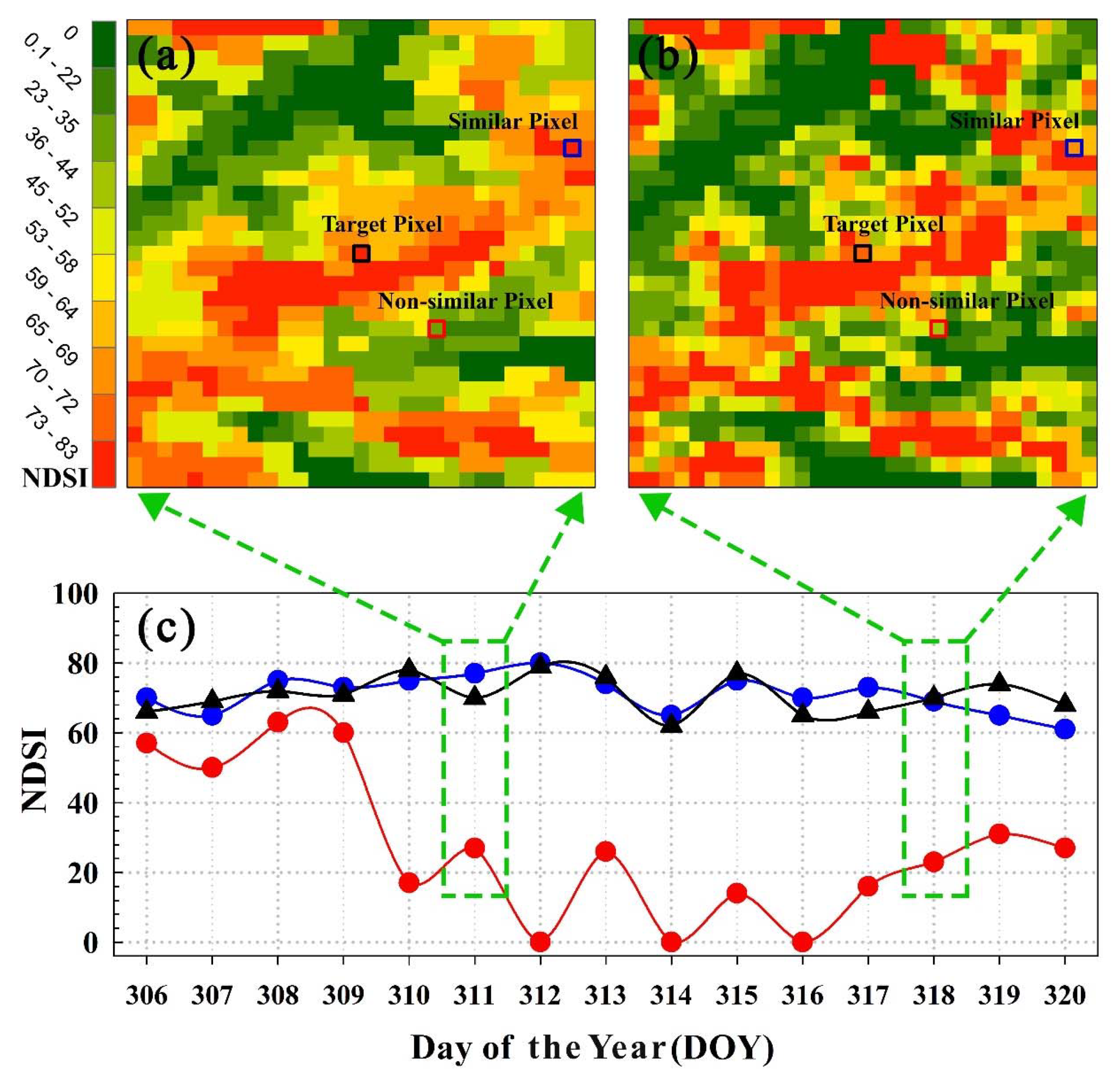 Remotesensing 12 01077 g002