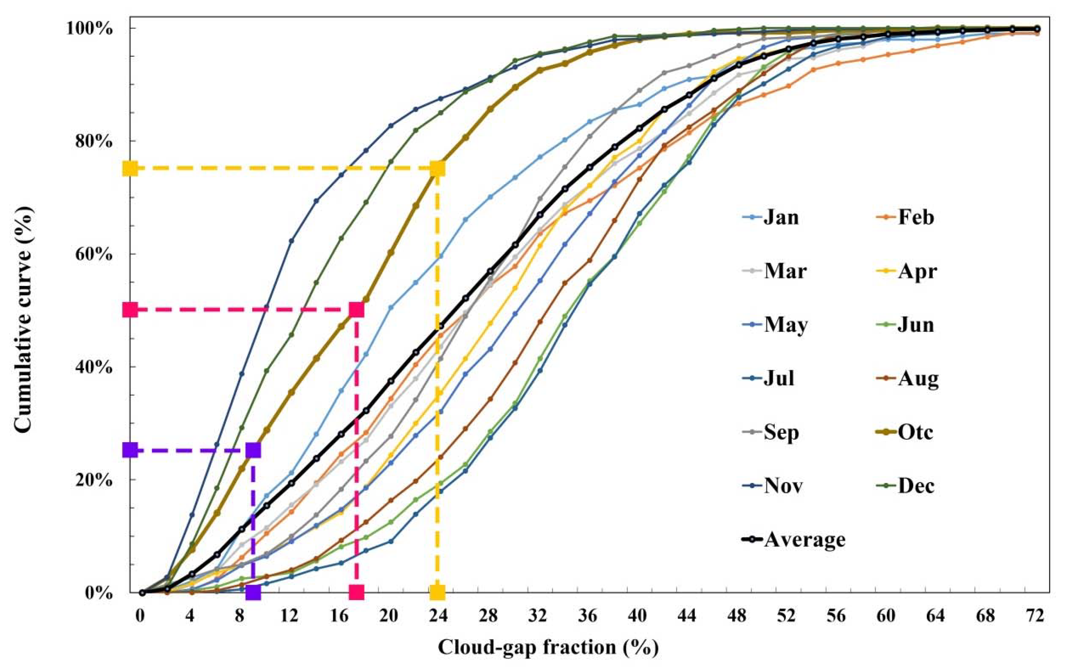 Remotesensing 12 01077 g006